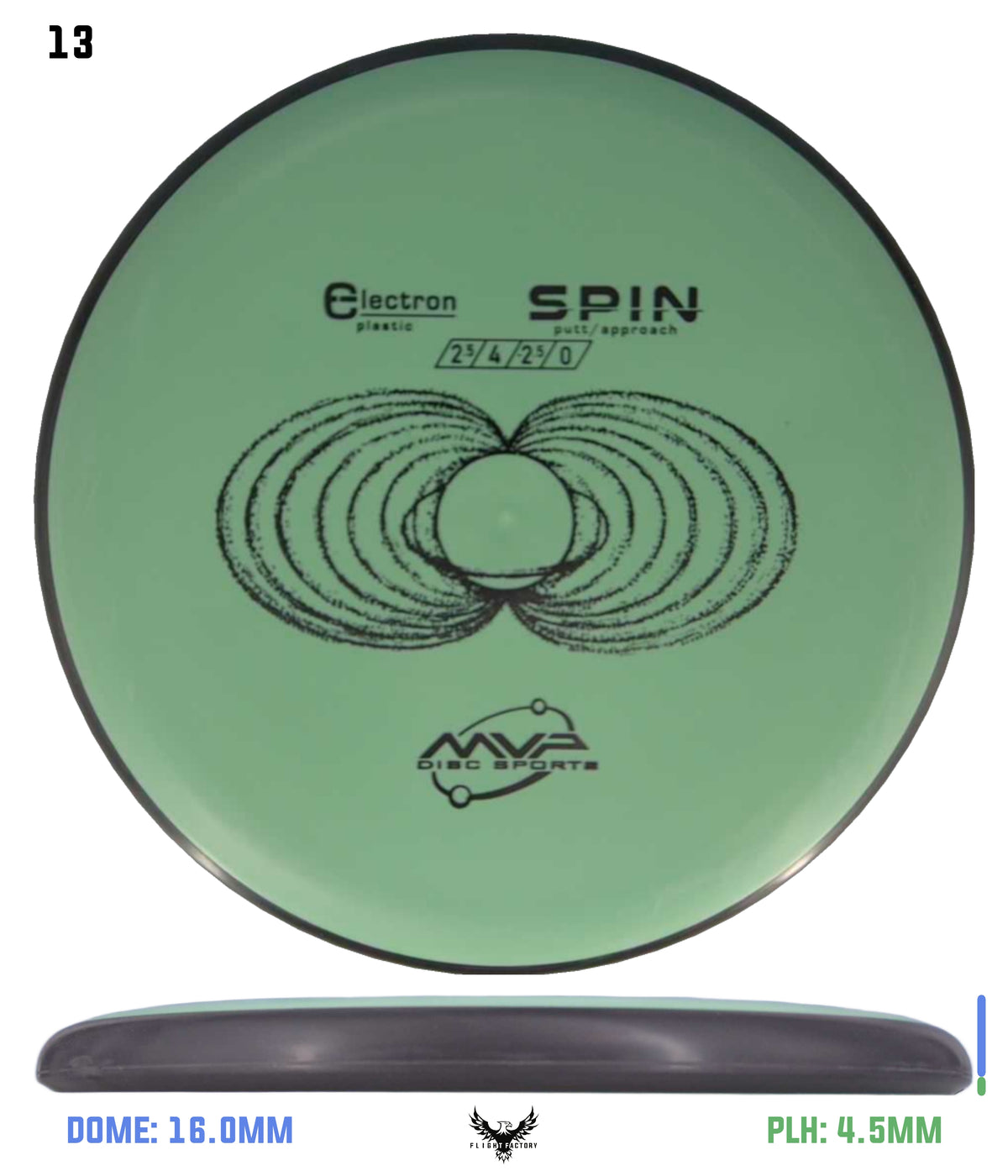 MVP Electron (Medium) Spin