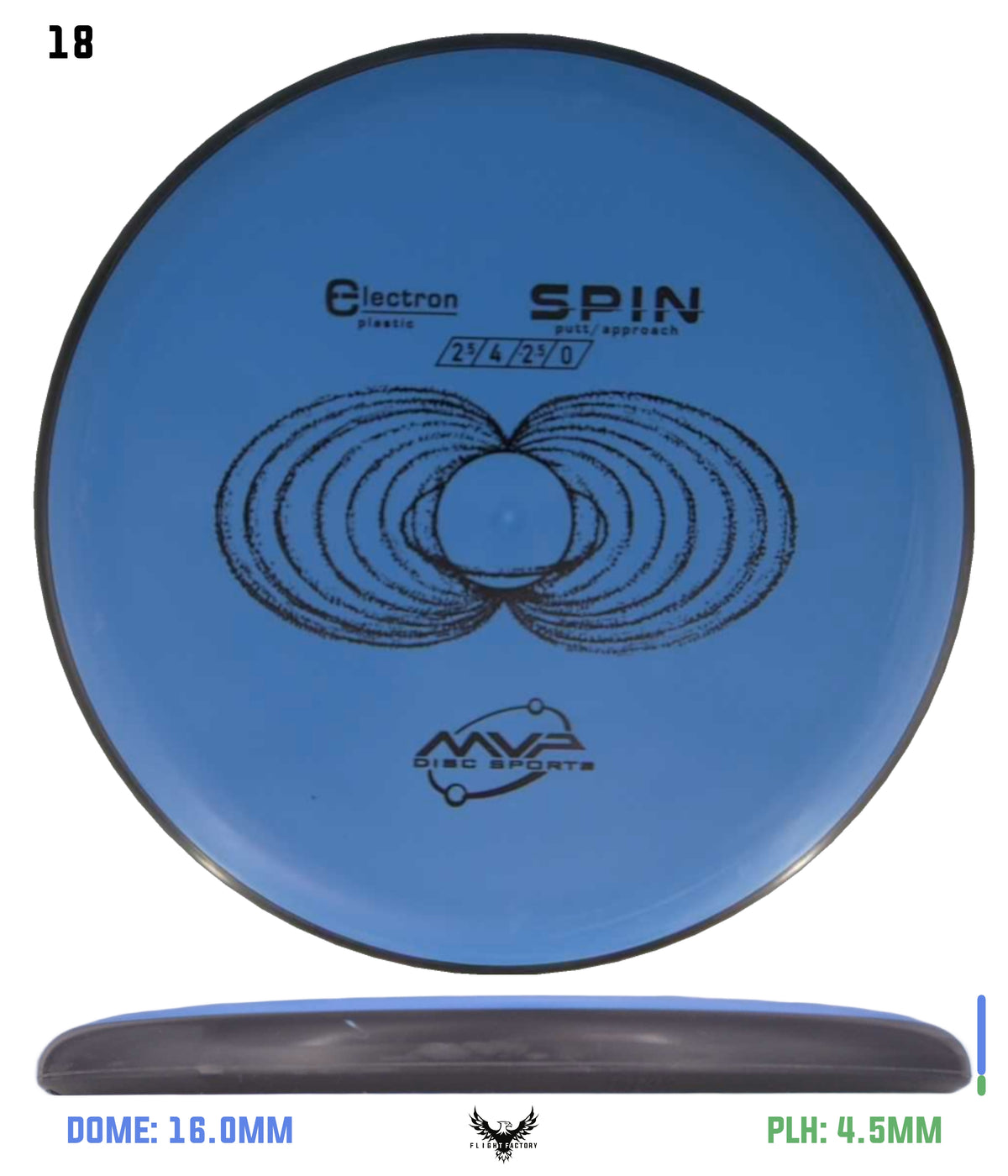 MVP Electron (Medium) Spin