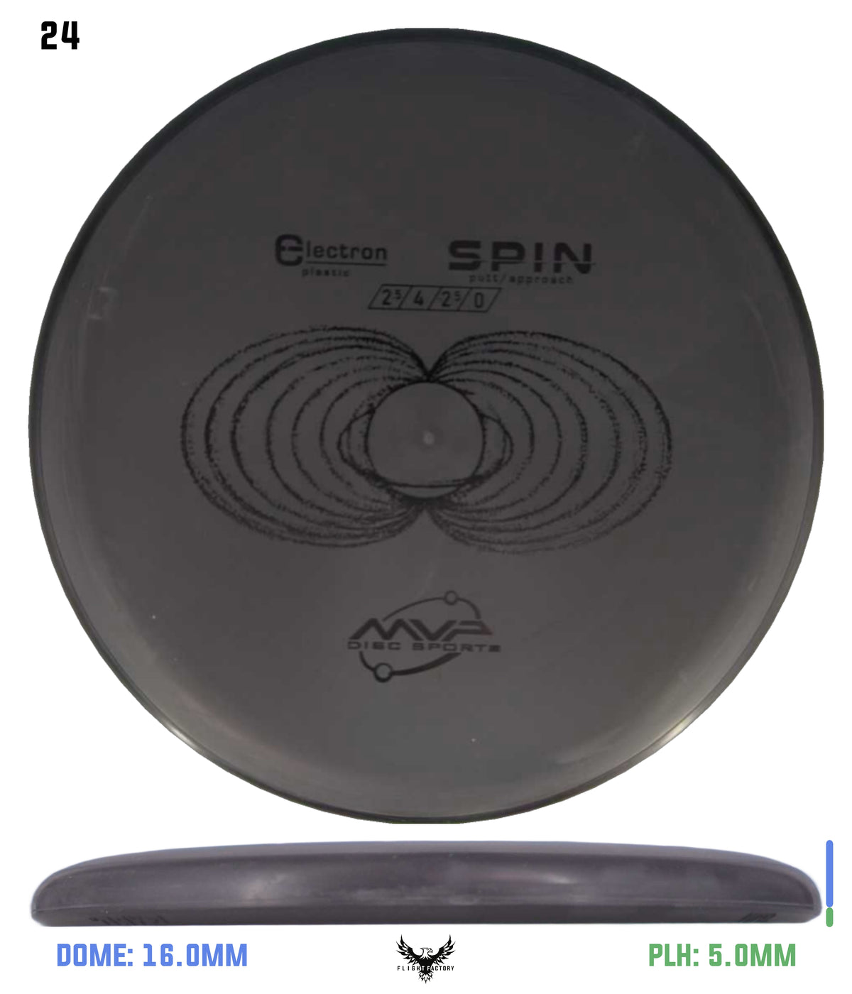 MVP Electron (Medium) Spin