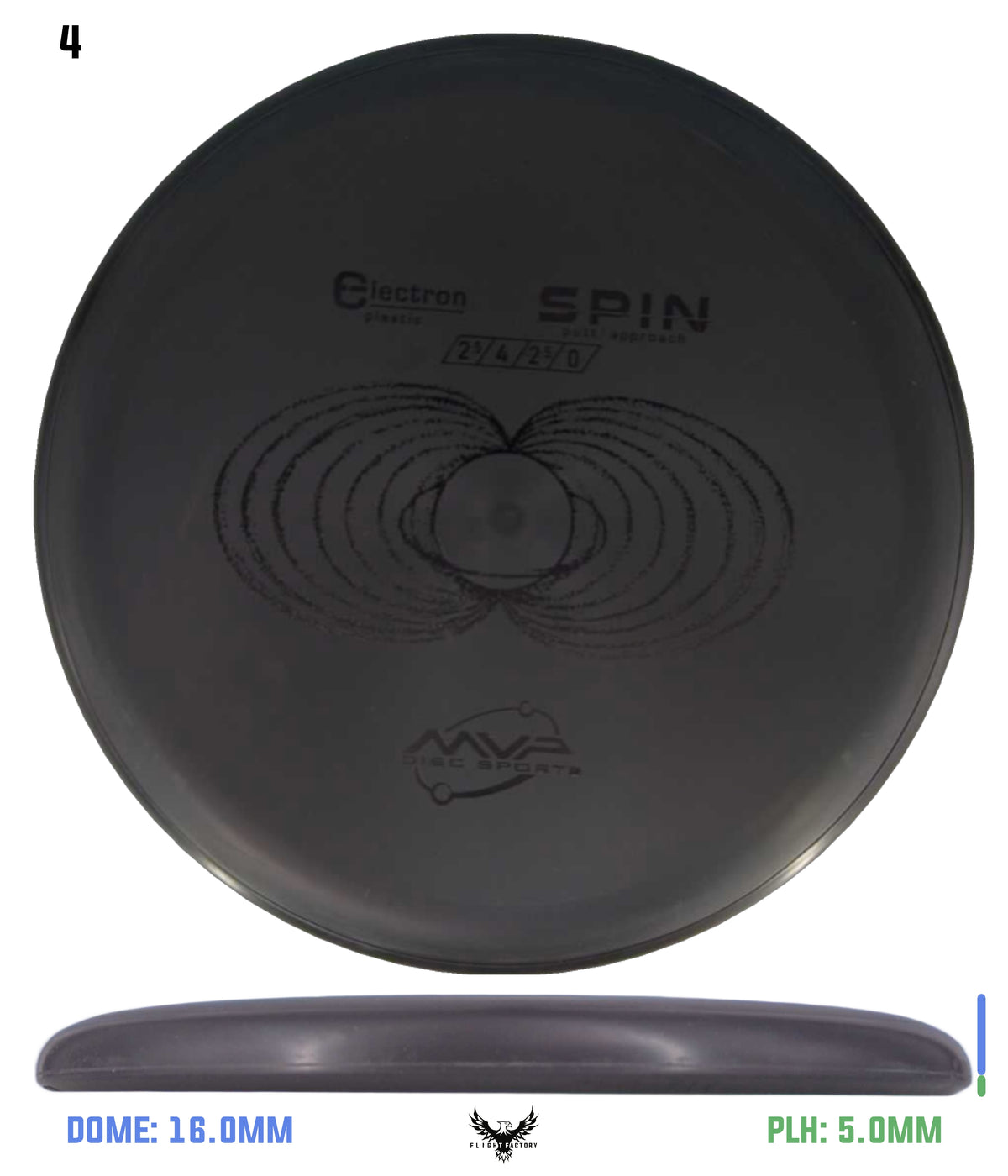 MVP Electron (Medium) Spin