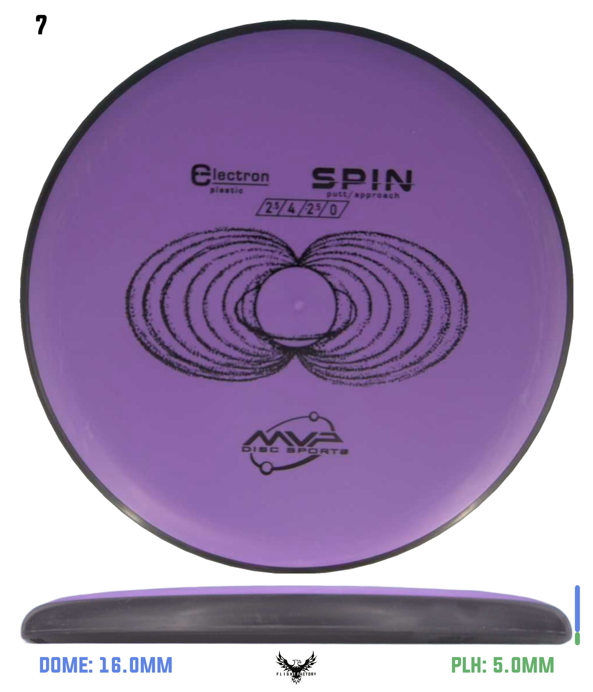 MVP Electron (Medium) Spin