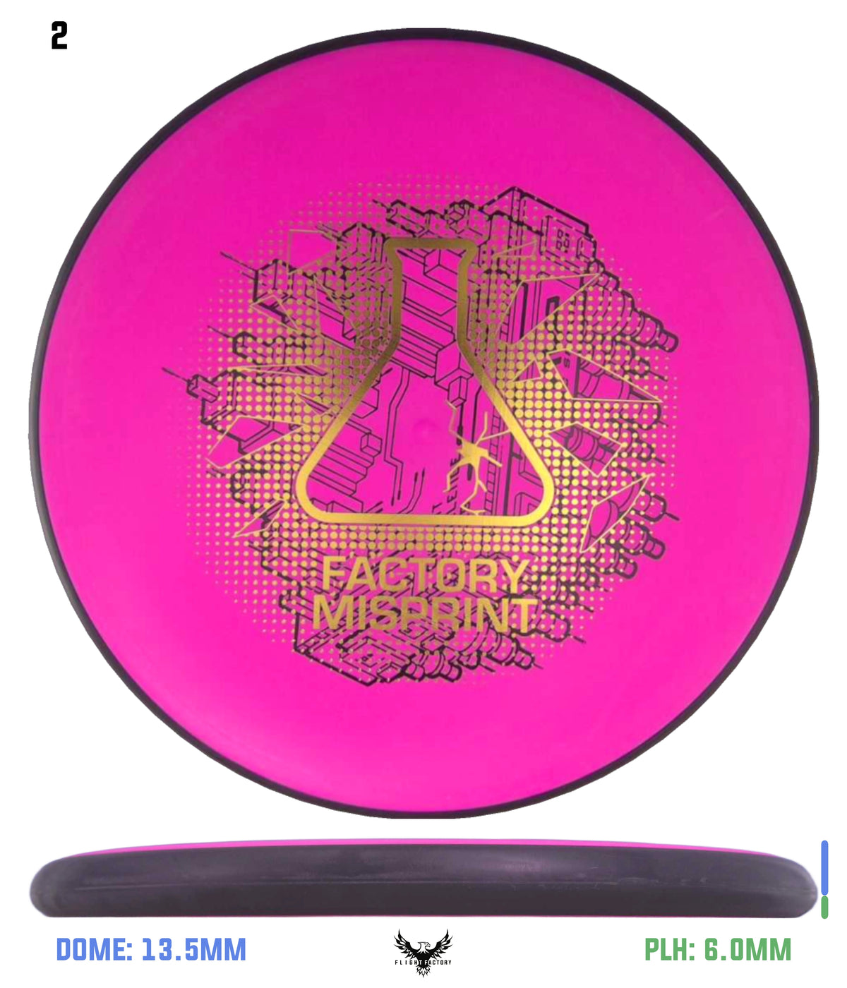 MVP Electron Watt - Lab Seconds