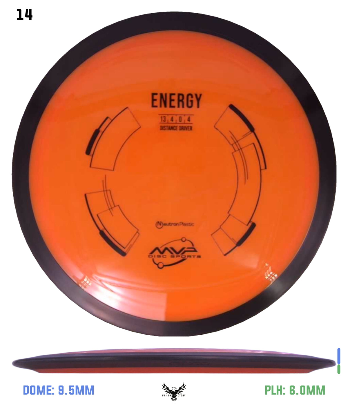 MVP Neutron Energy