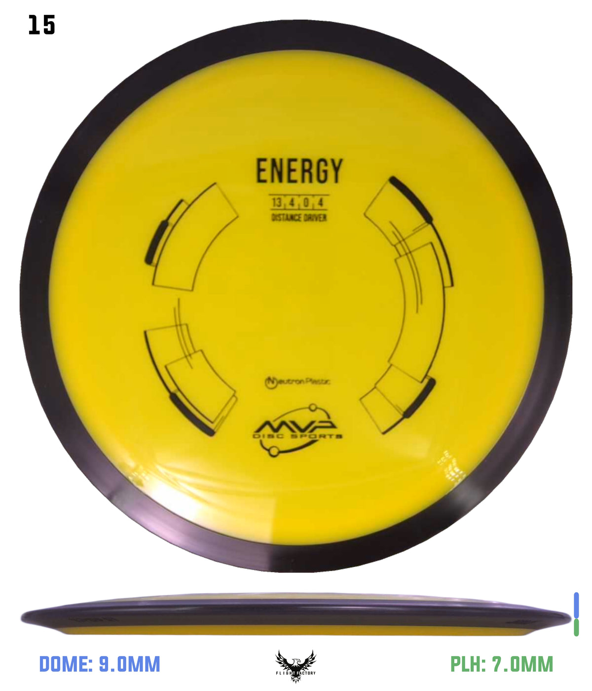 MVP Neutron Energy