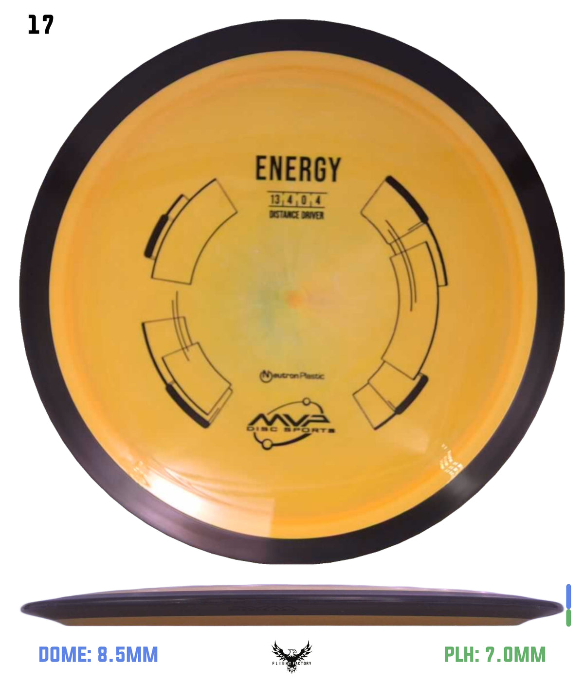 MVP Neutron Energy