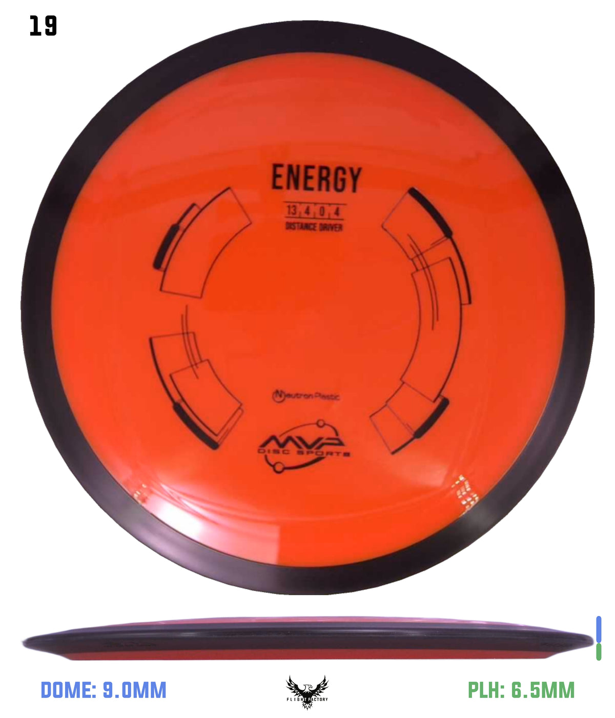 MVP Neutron Energy