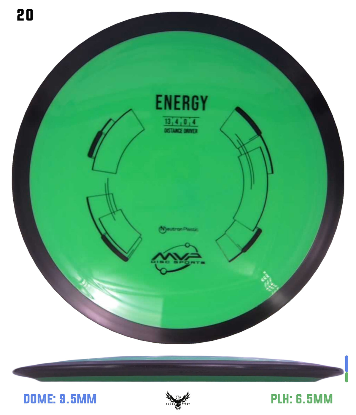 MVP Neutron Energy