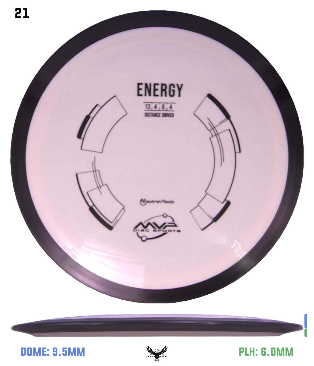 MVP Neutron Energy