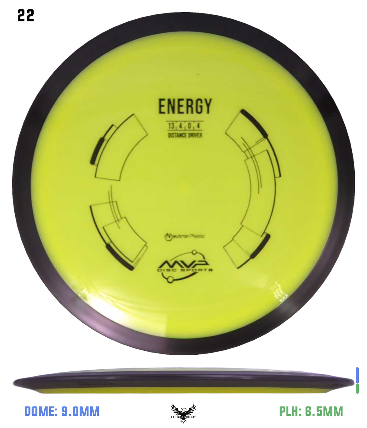MVP Neutron Energy