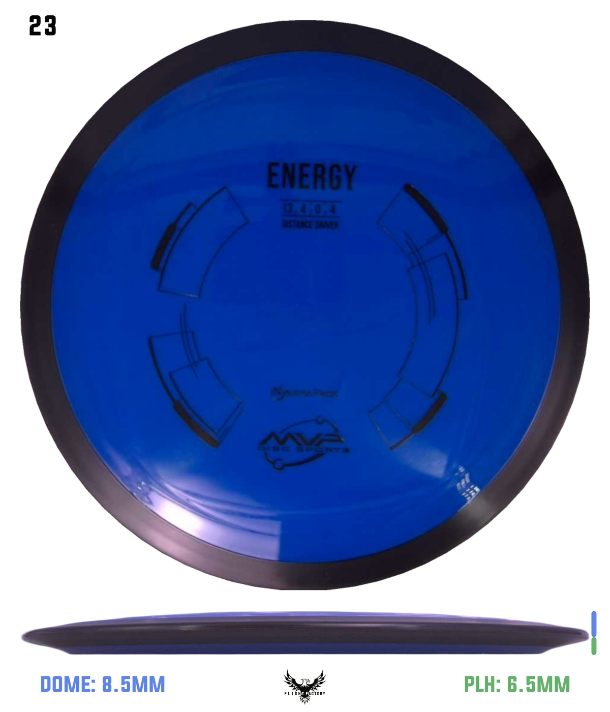 MVP Neutron Energy