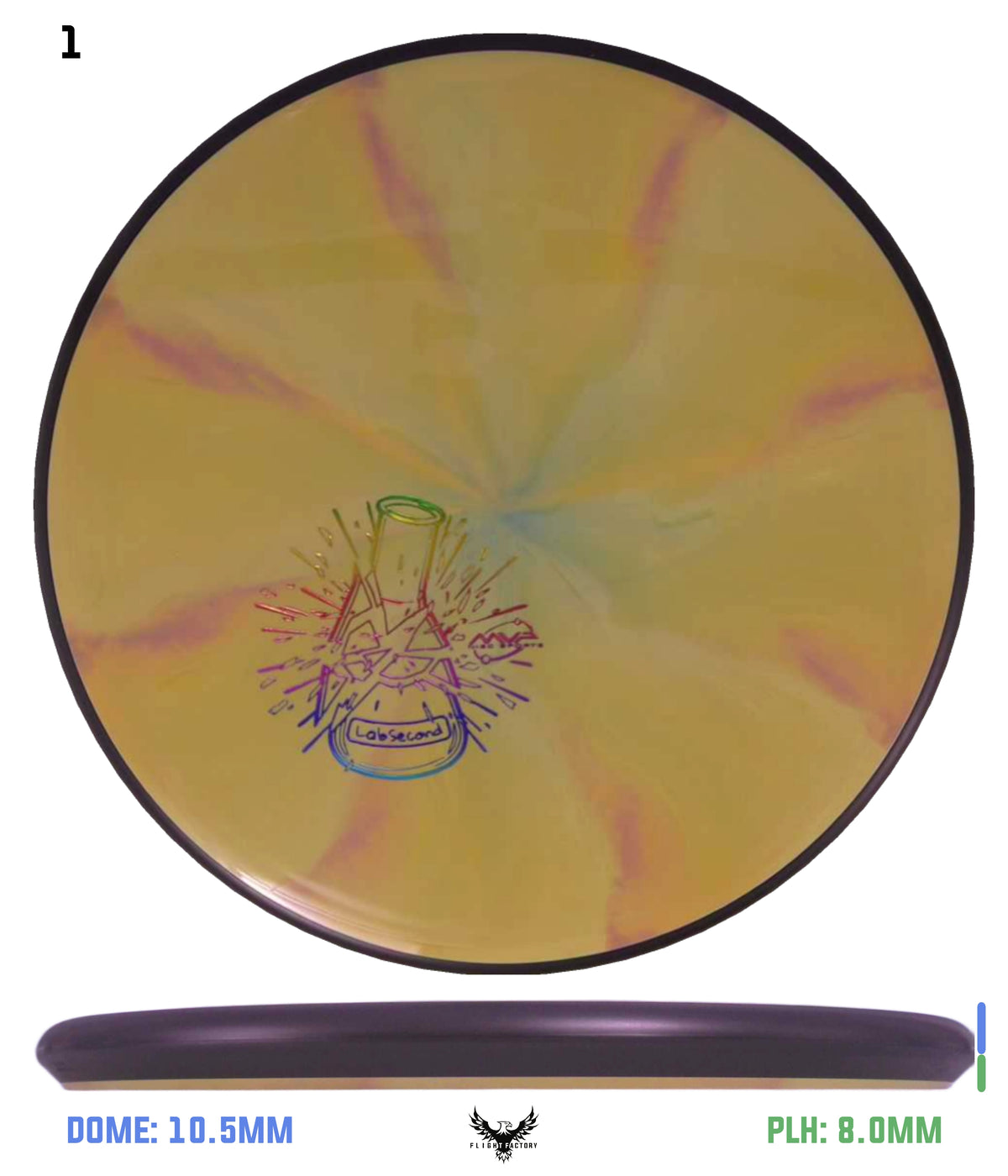 MVP Cosmic Neutron Entropy - Lab Seconds