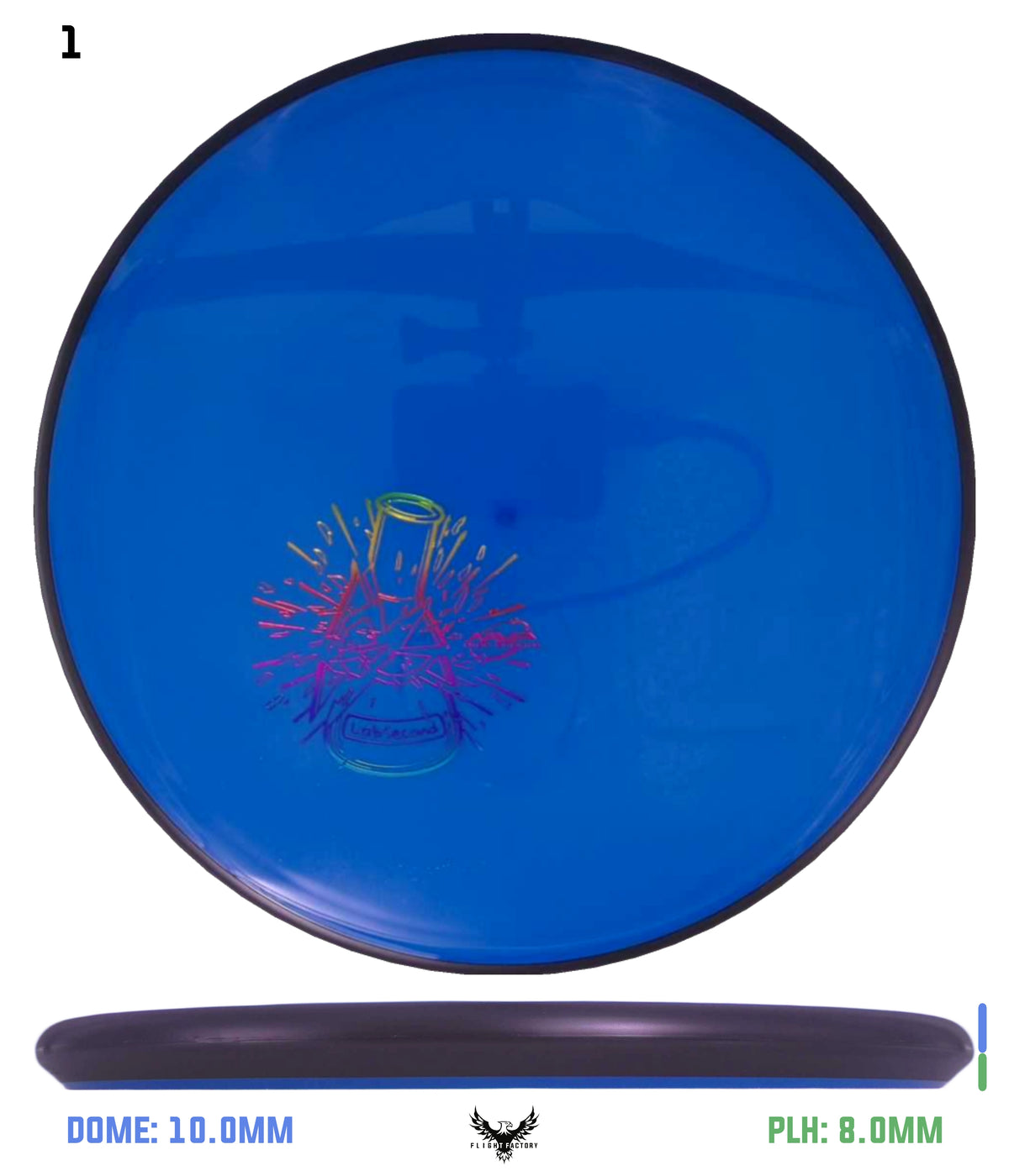 MVP Neutron Entropy - Lab Seconds