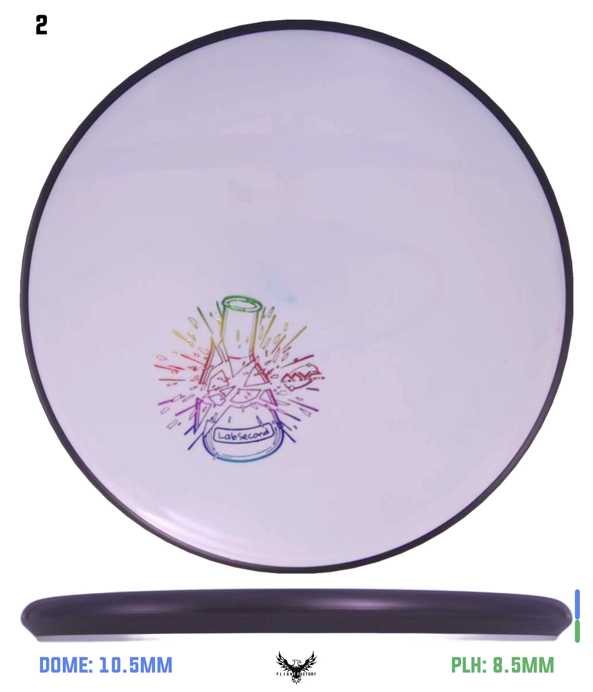 MVP Neutron Entropy - Lab Seconds