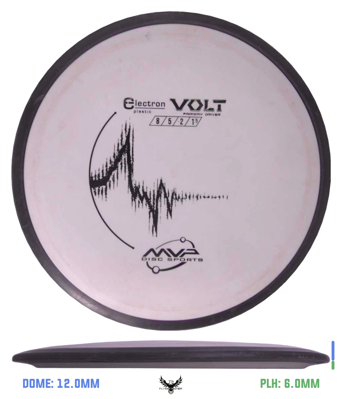 MVP, Axiom, &amp; Streamline Pre-Owned