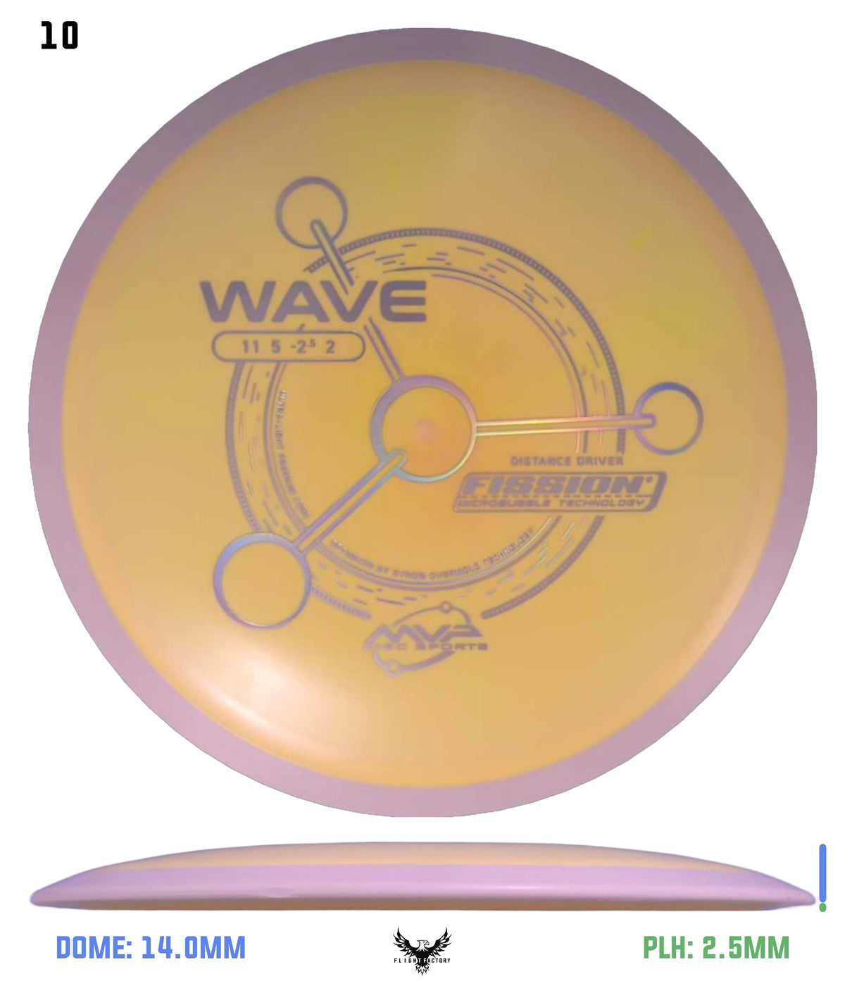 MVP Fission Wave - Project Lab Coat