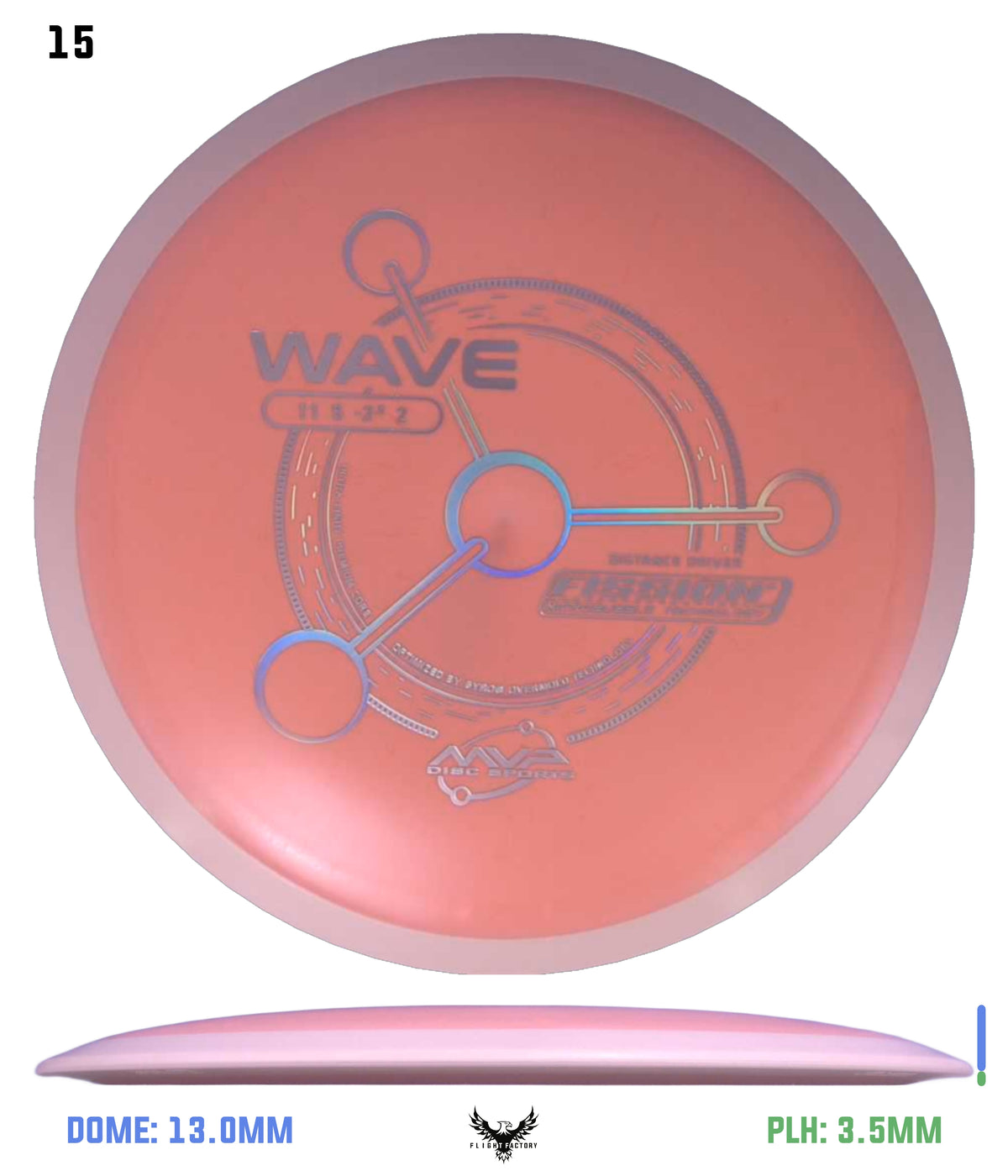 MVP Fission Wave - Project Lab Coat