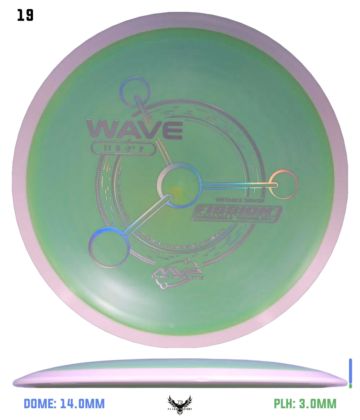 MVP Fission Wave - Project Lab Coat