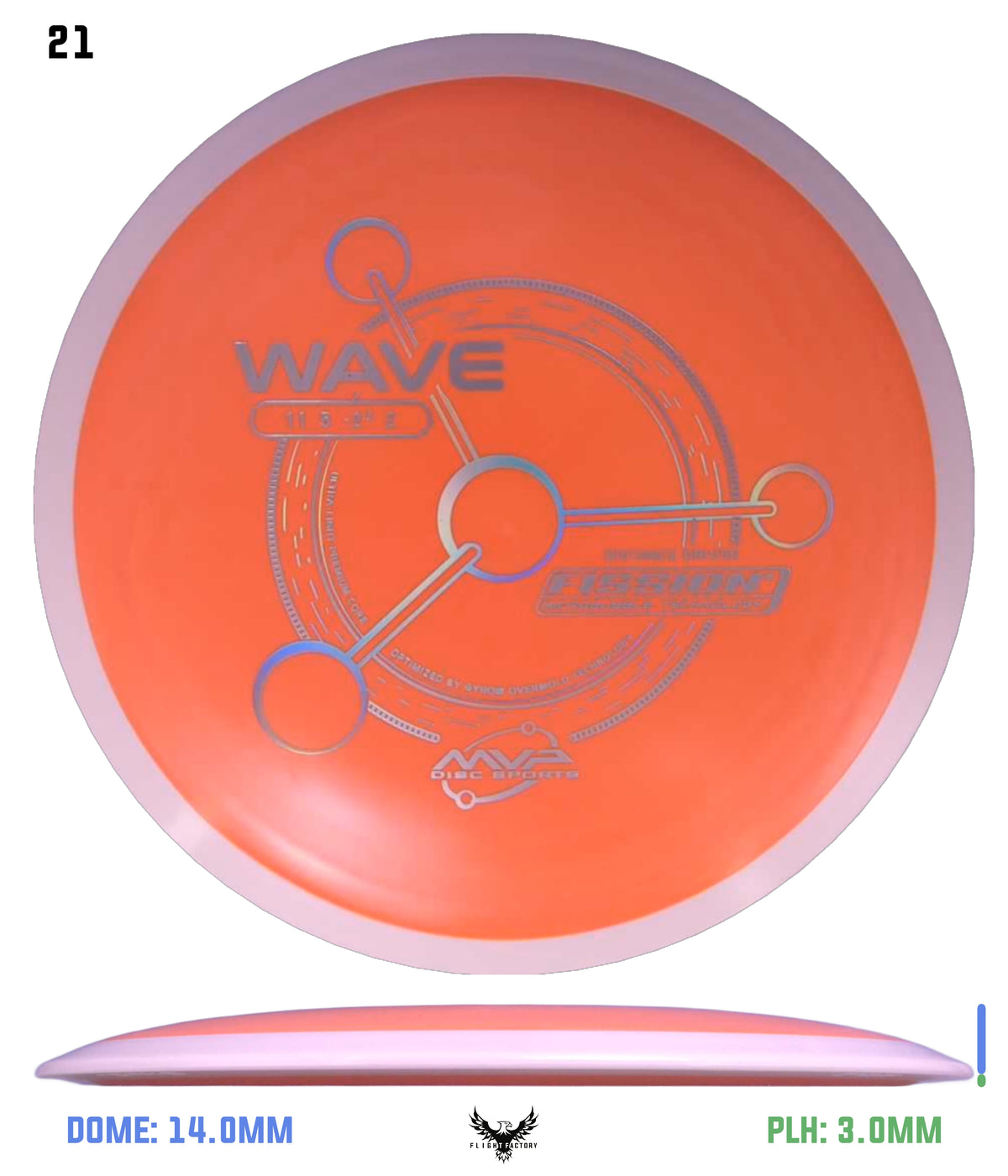 MVP Fission Wave - Project Lab Coat