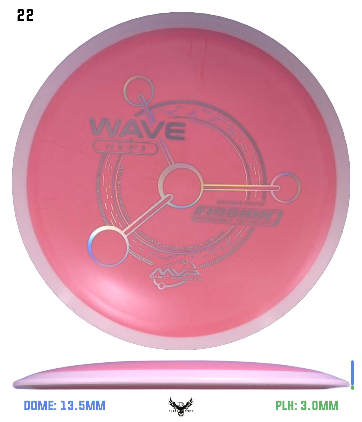 MVP Fission Wave - Project Lab Coat
