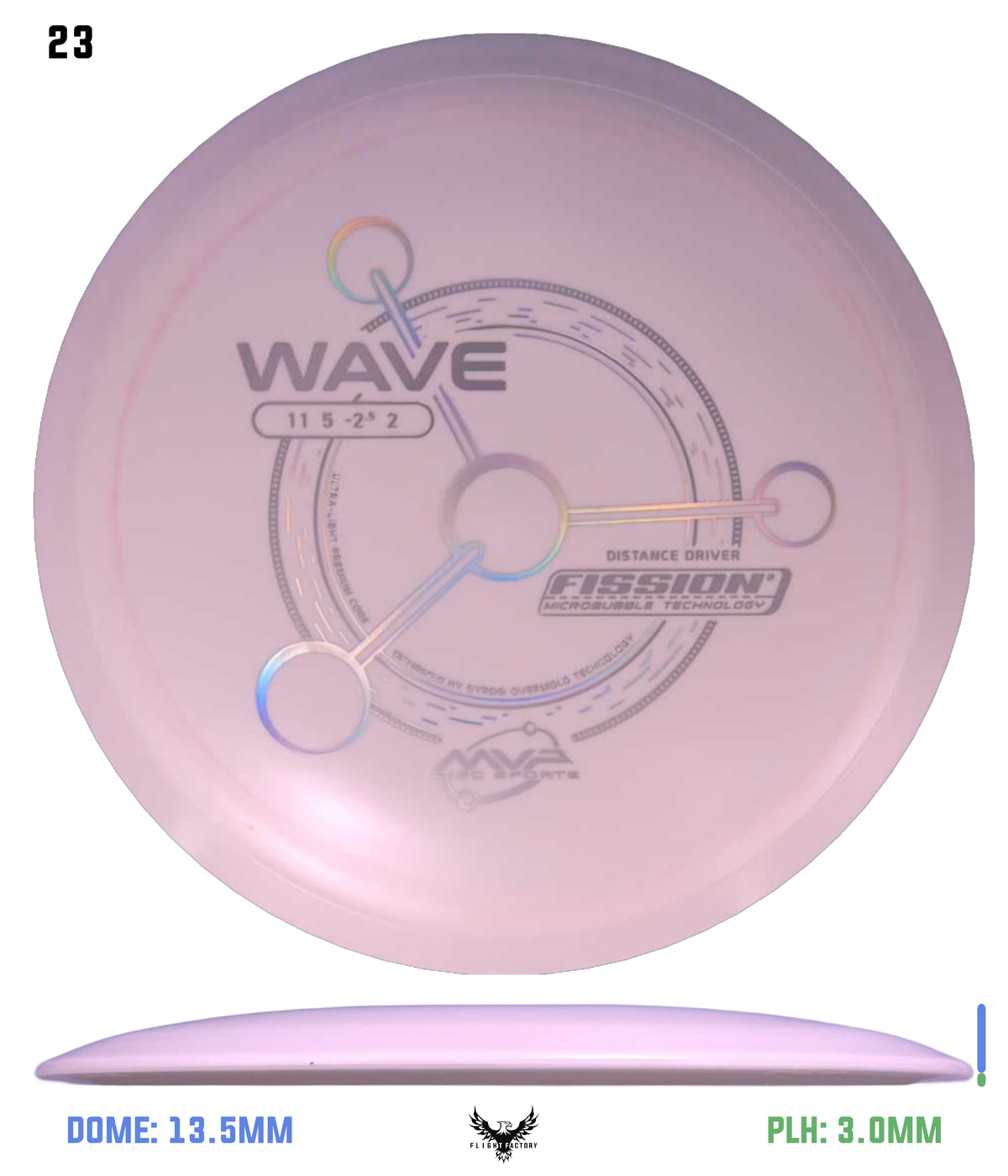 MVP Fission Wave - Project Lab Coat