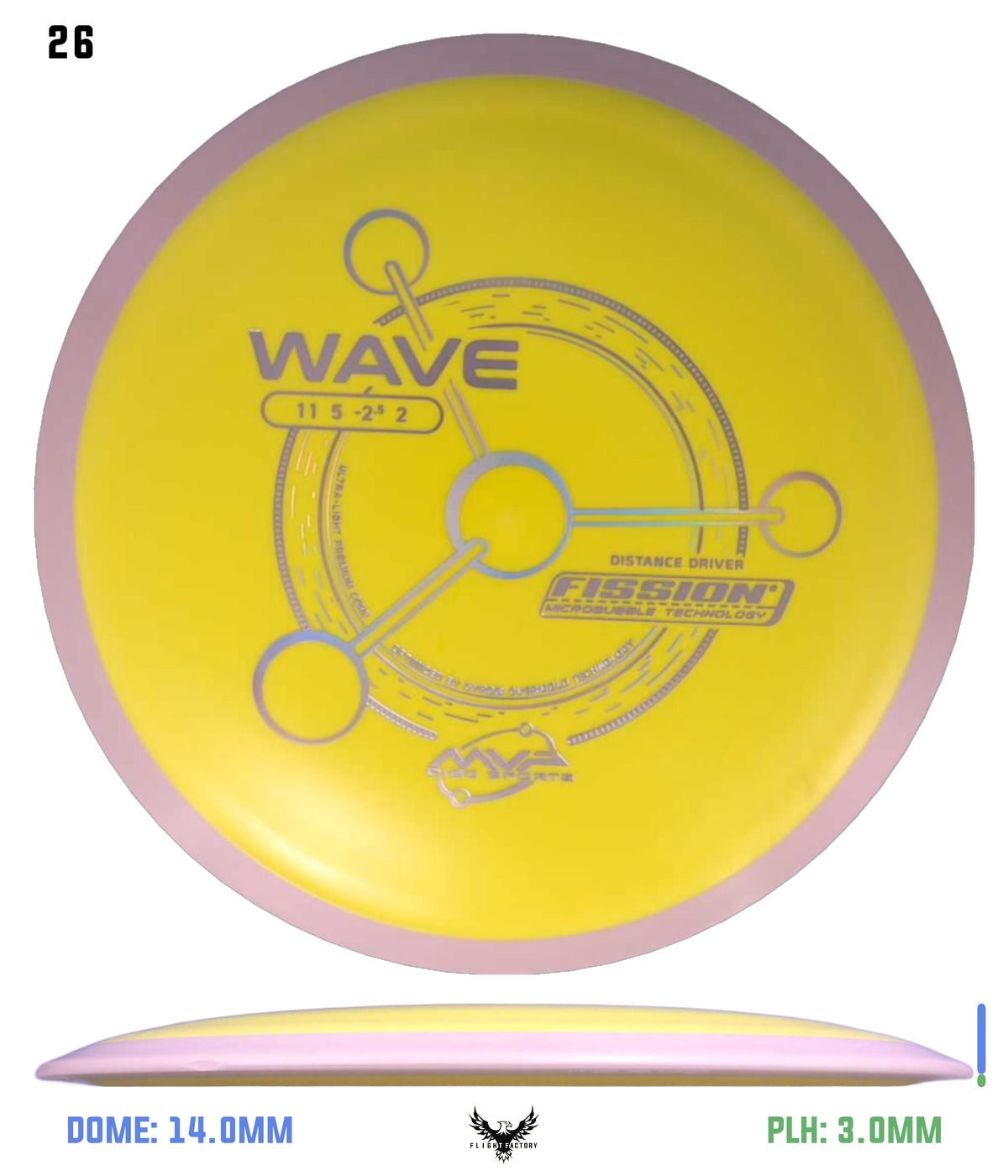MVP Fission Wave - Project Lab Coat