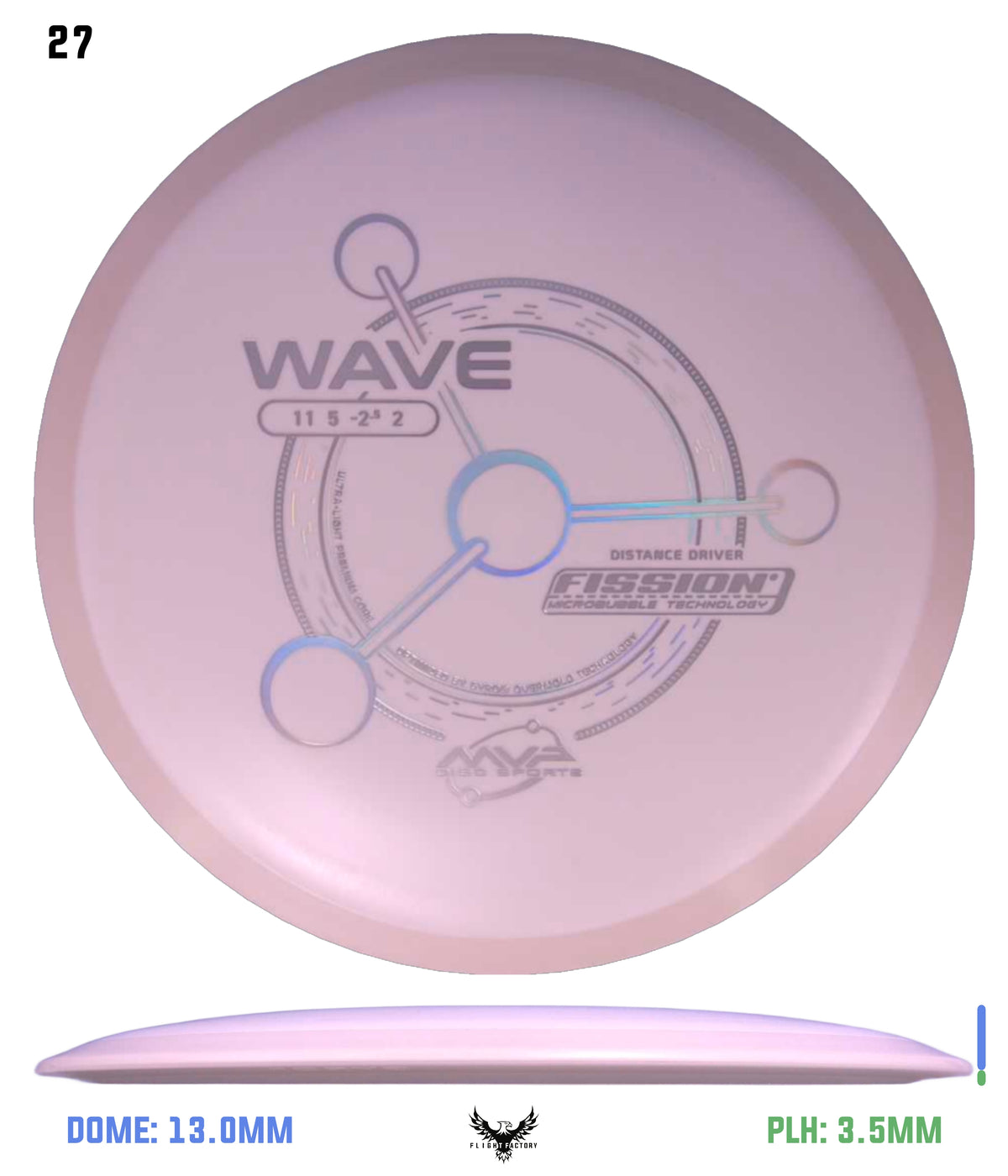 MVP Fission Wave - Project Lab Coat