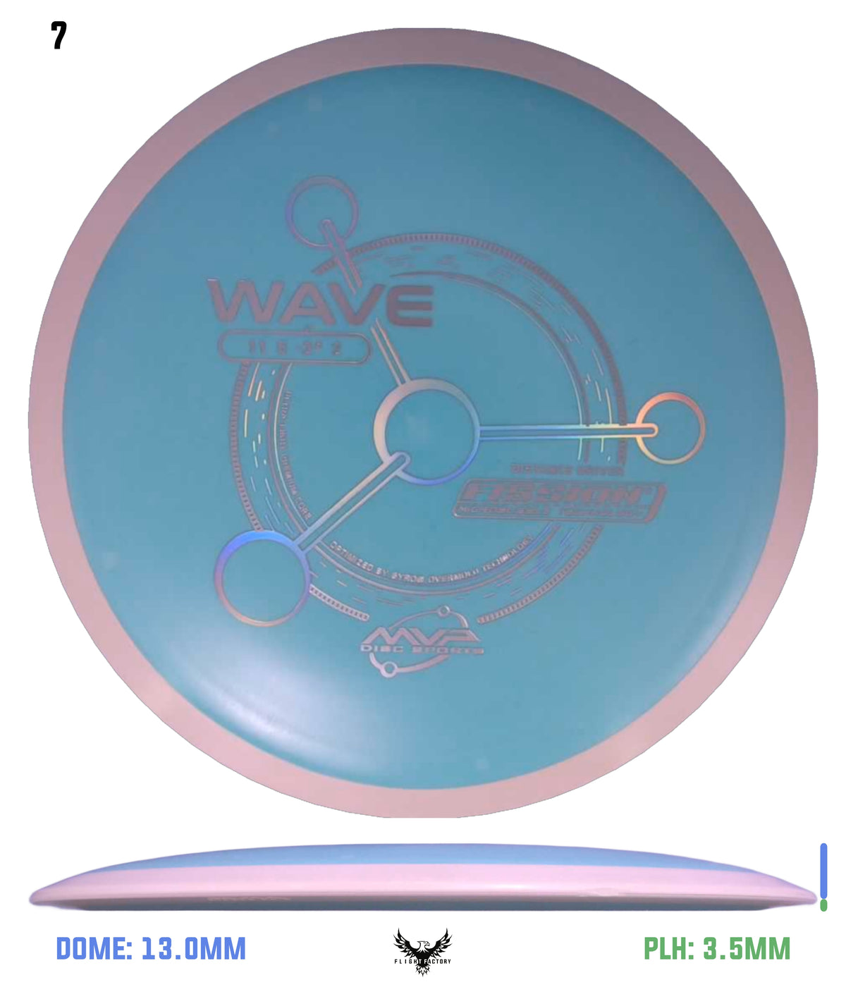 MVP Fission Wave - Project Lab Coat