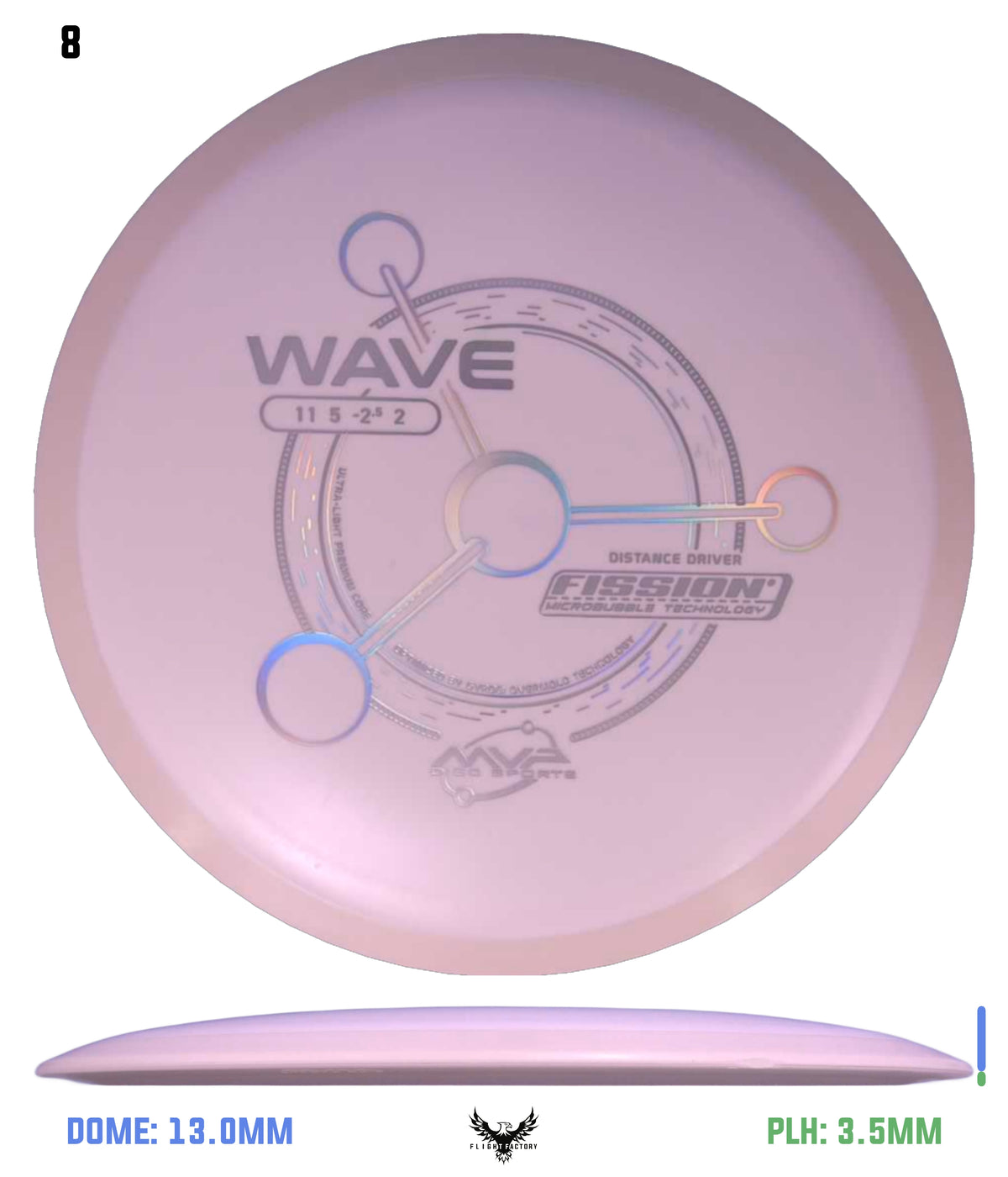 MVP Fission Wave - Project Lab Coat