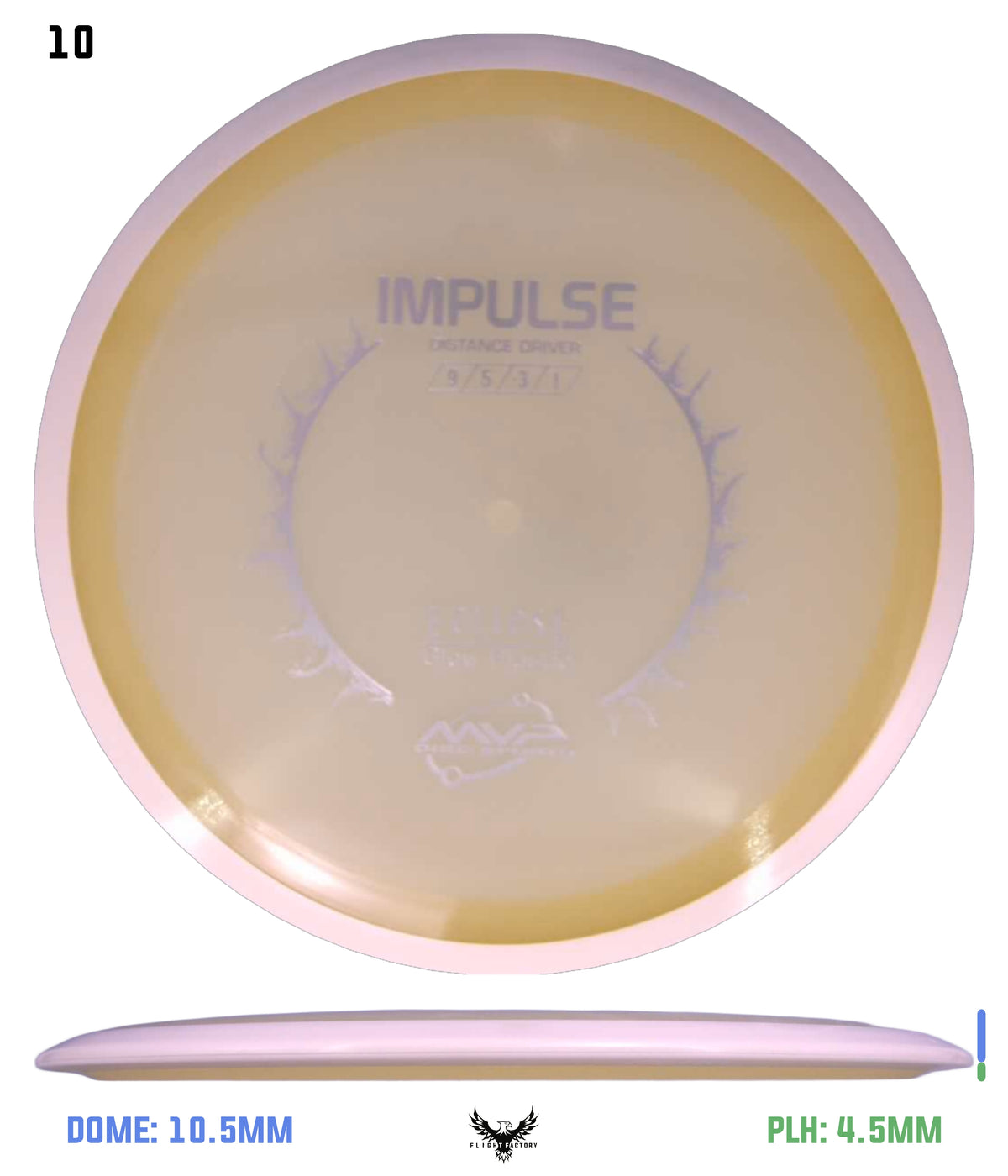 MVP Eclipse Impulse - Project Lab Coat