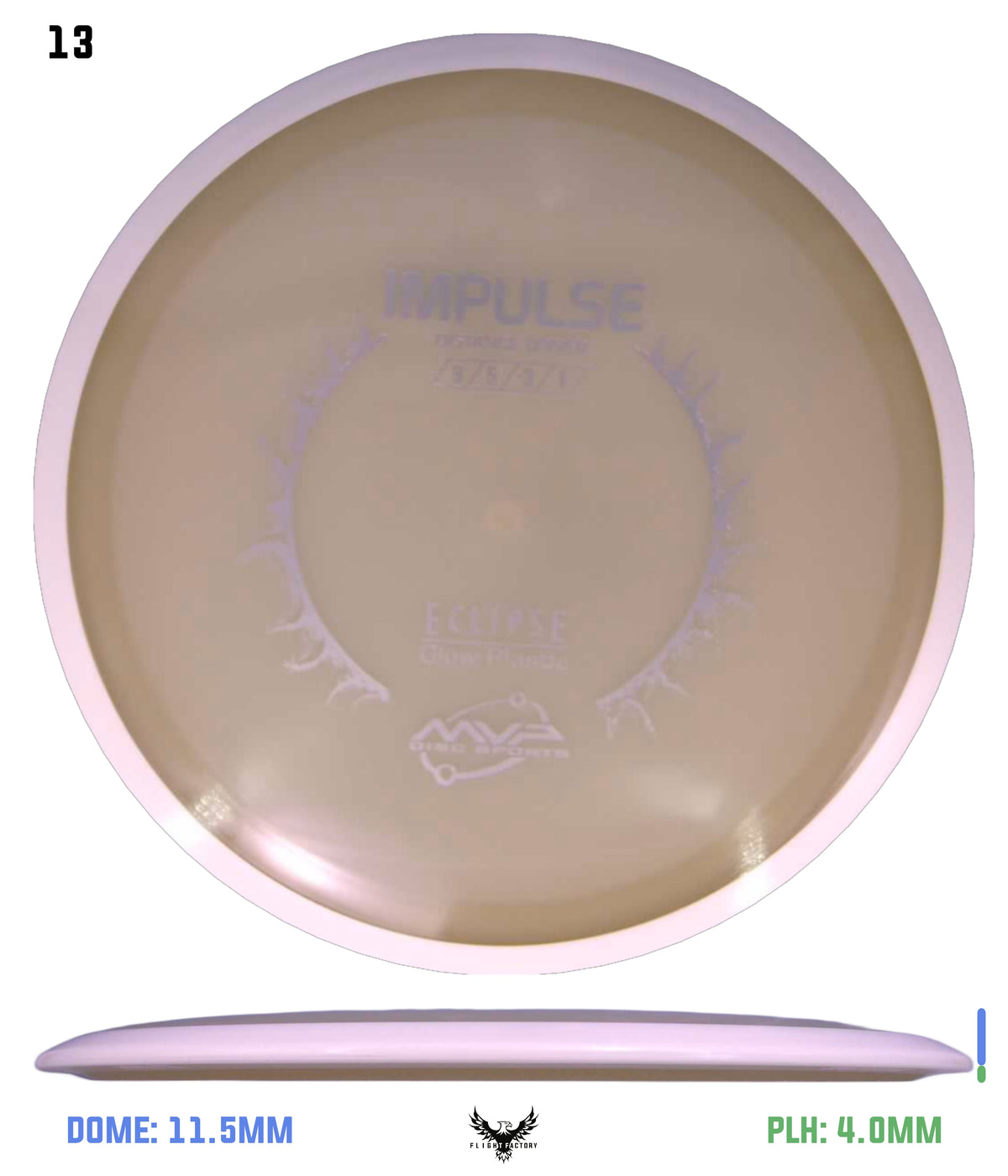 MVP Eclipse Impulse - Project Lab Coat
