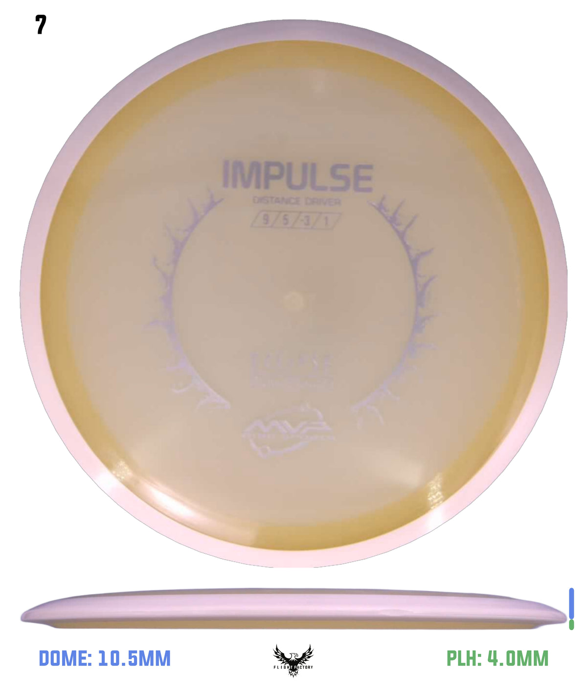 MVP Eclipse Impulse - Project Lab Coat