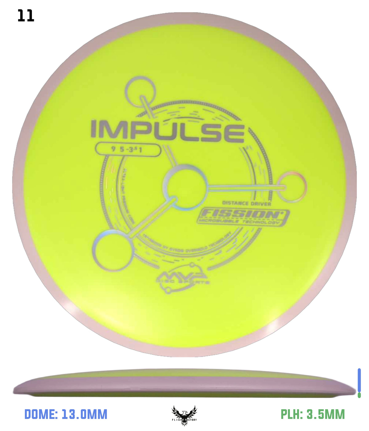 MVP Fission Impulse - Project Lab Coat