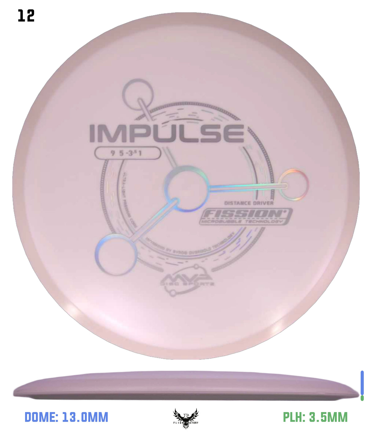 MVP Fission Impulse - Project Lab Coat
