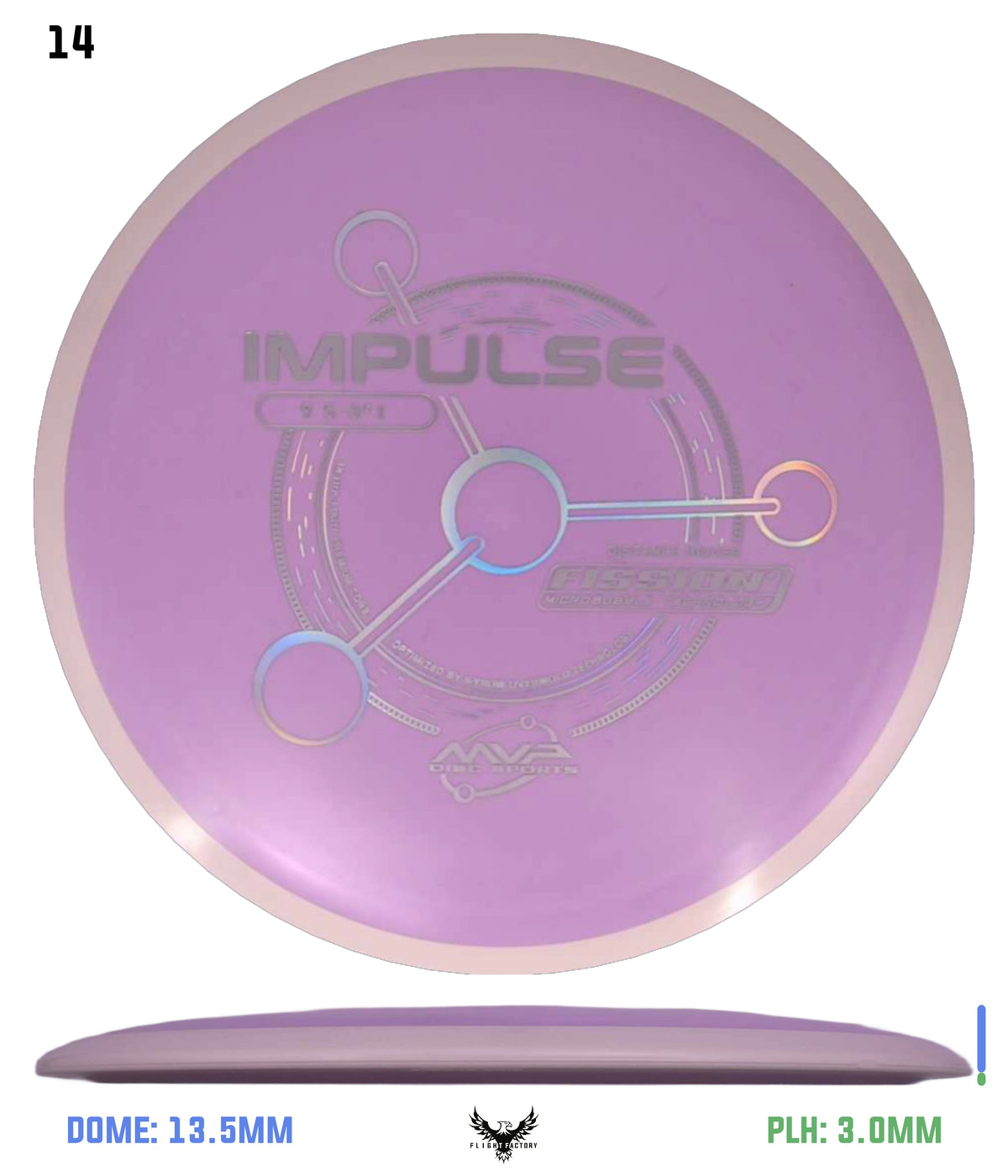 MVP Fission Impulse - Project Lab Coat