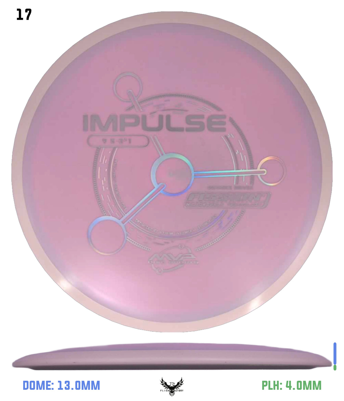 MVP Fission Impulse - Project Lab Coat