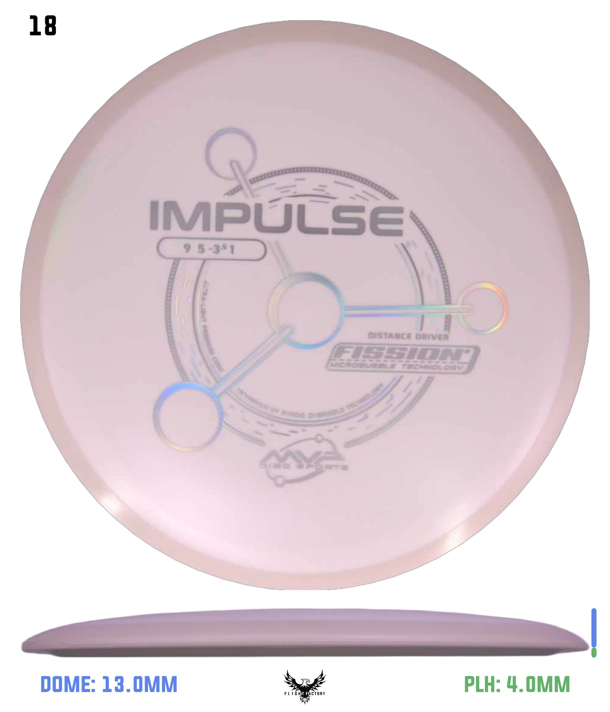 MVP Fission Impulse - Project Lab Coat
