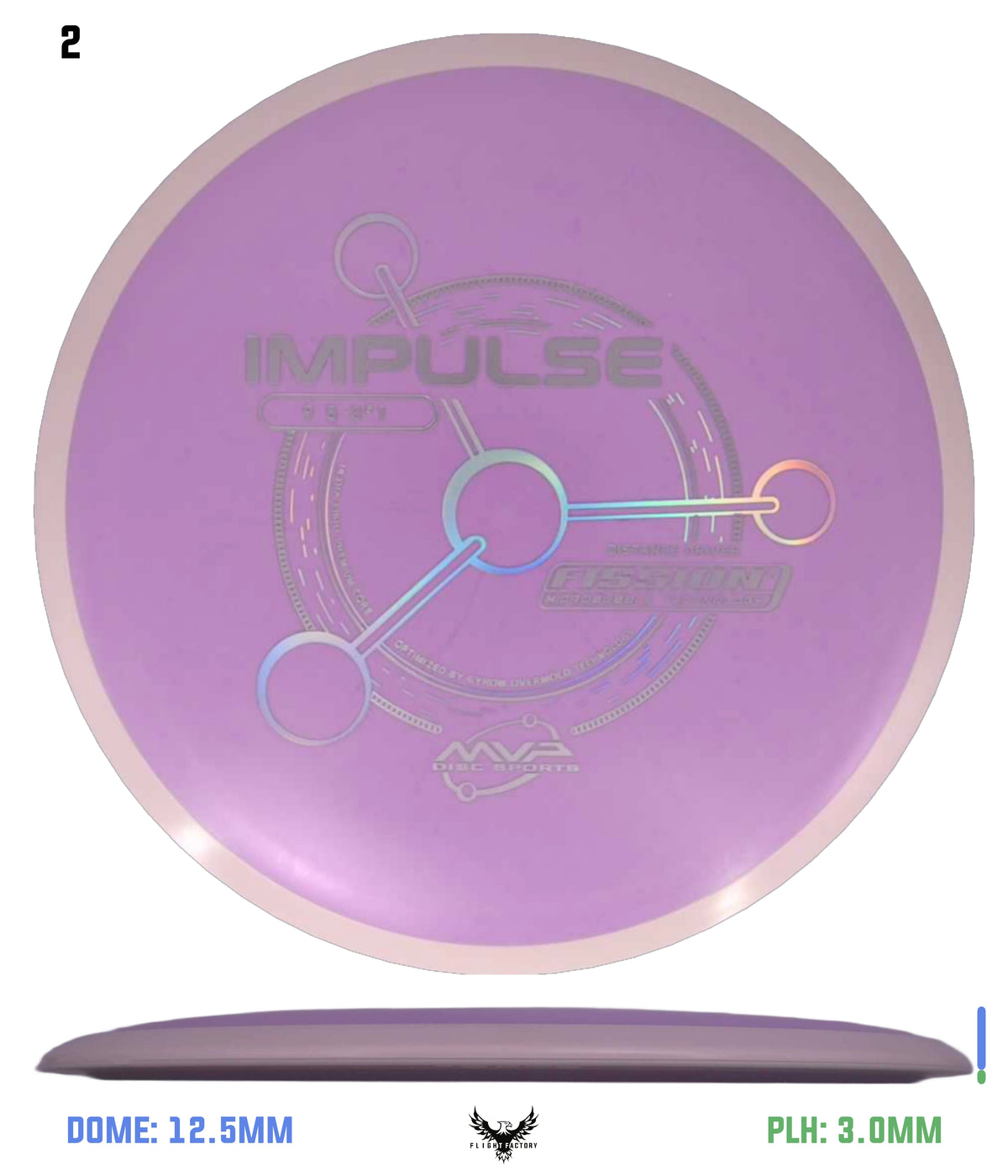 MVP Fission Impulse - Project Lab Coat