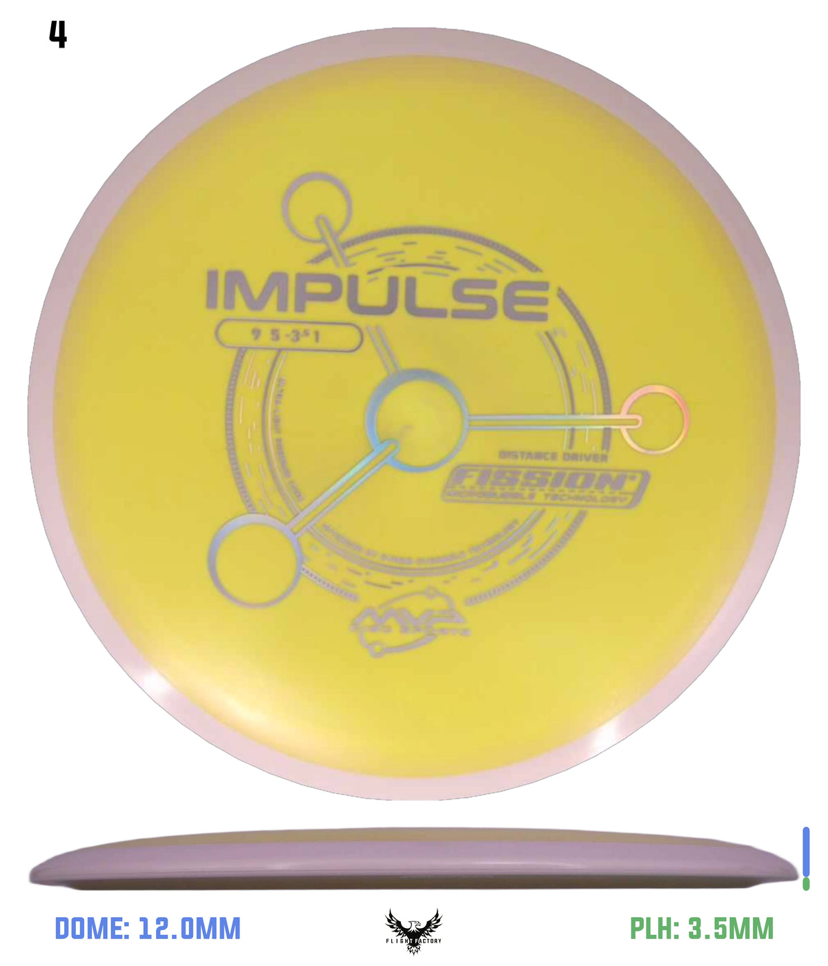MVP Fission Impulse - Project Lab Coat
