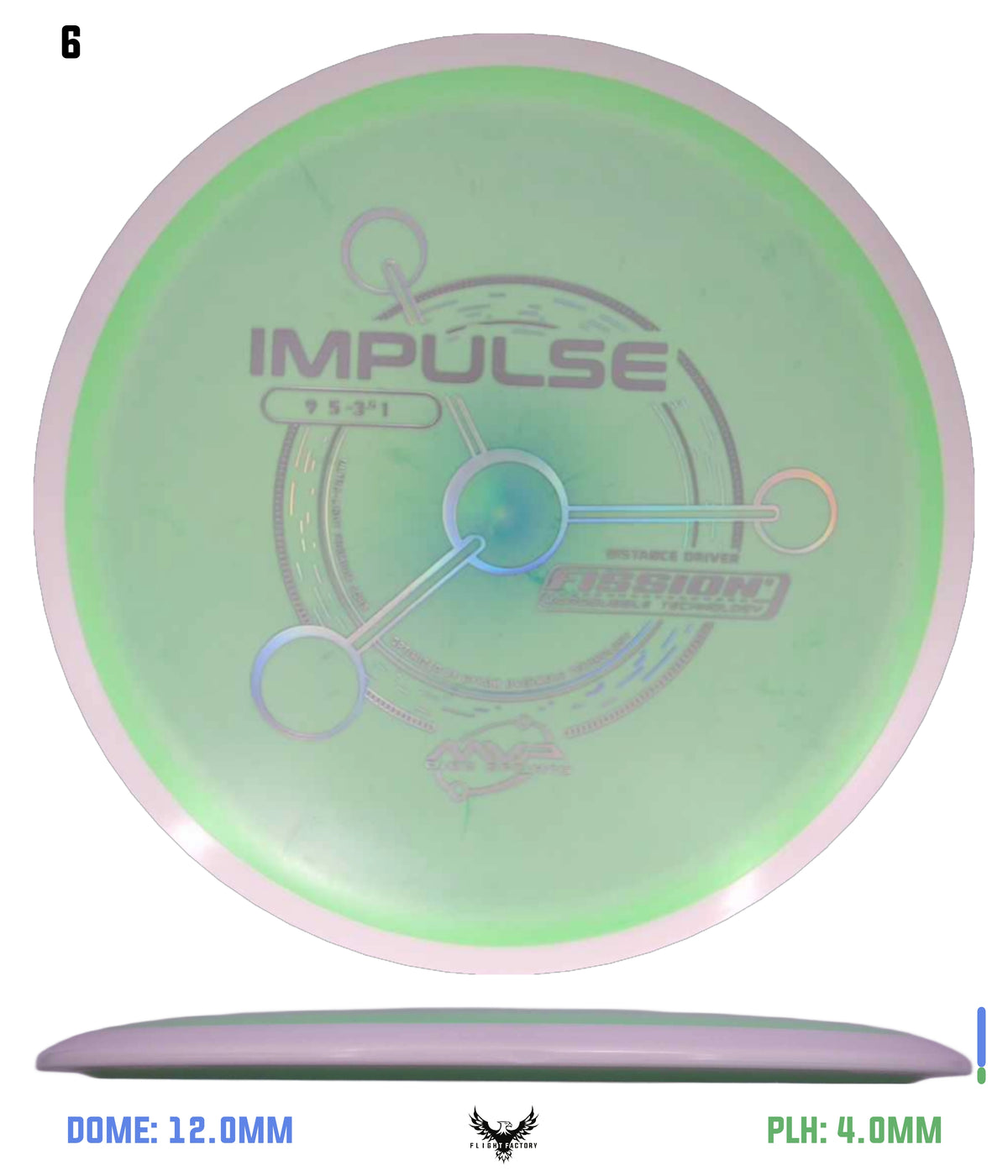 MVP Fission Impulse - Project Lab Coat