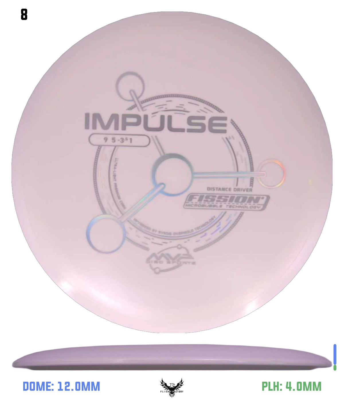 MVP Fission Impulse - Project Lab Coat