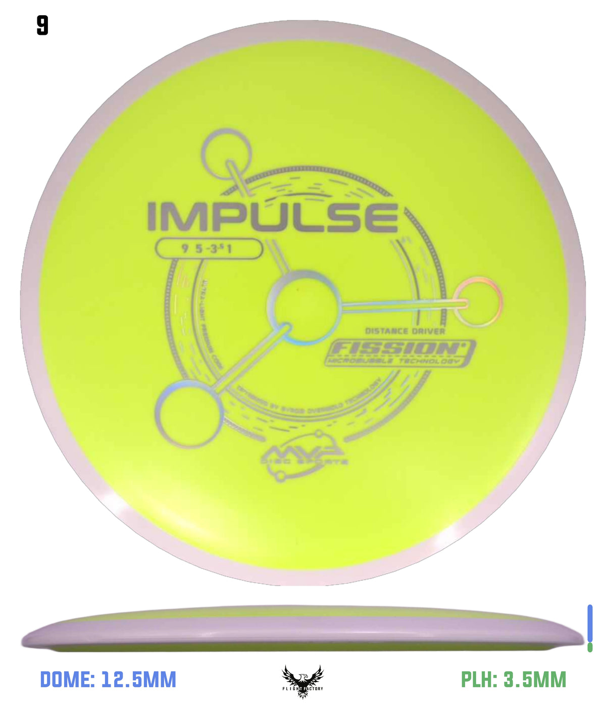 MVP Fission Impulse - Project Lab Coat