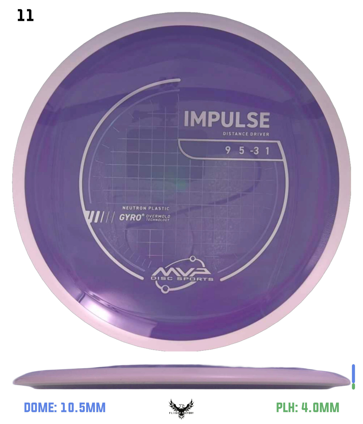 MVP Neutron Impulse - Project Lab Coat
