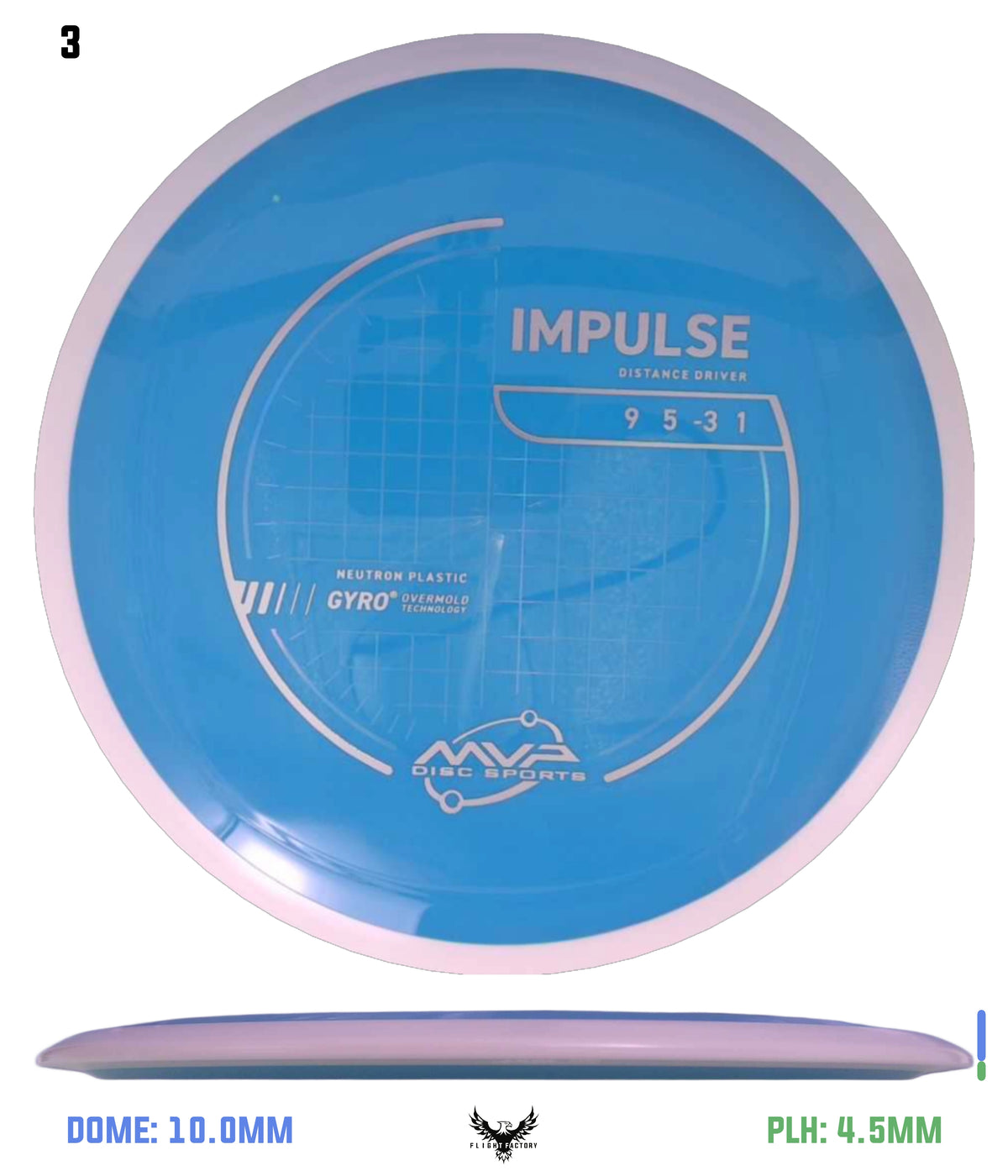 MVP Neutron Impulse - Project Lab Coat