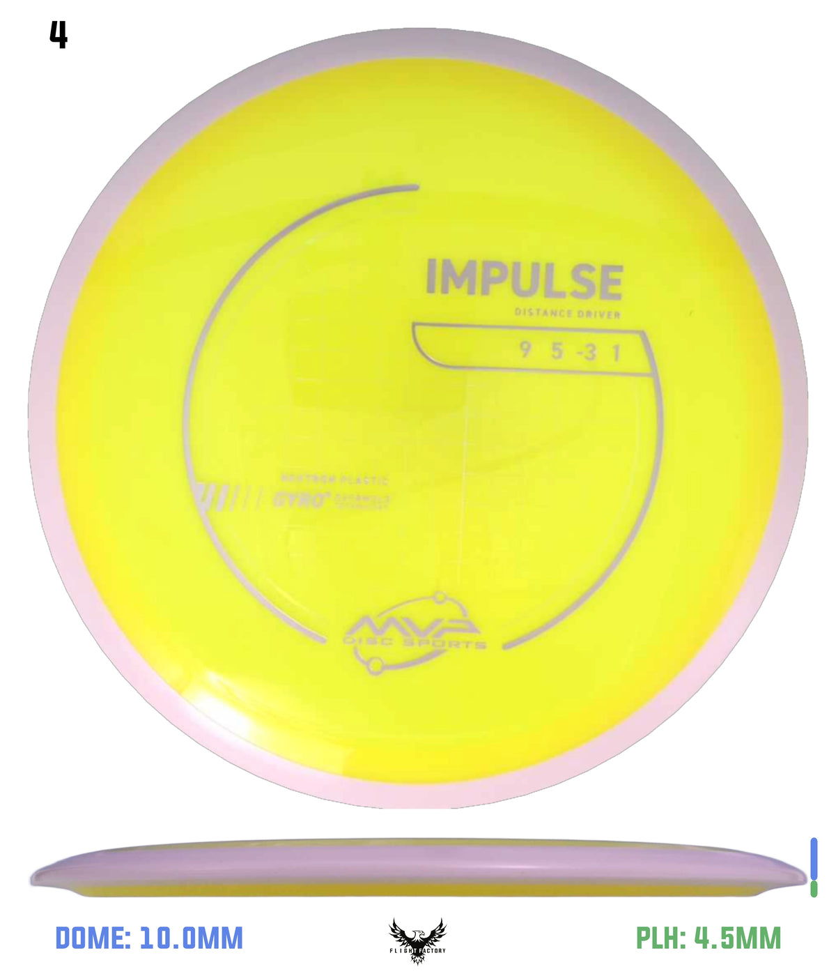 MVP Neutron Impulse - Project Lab Coat