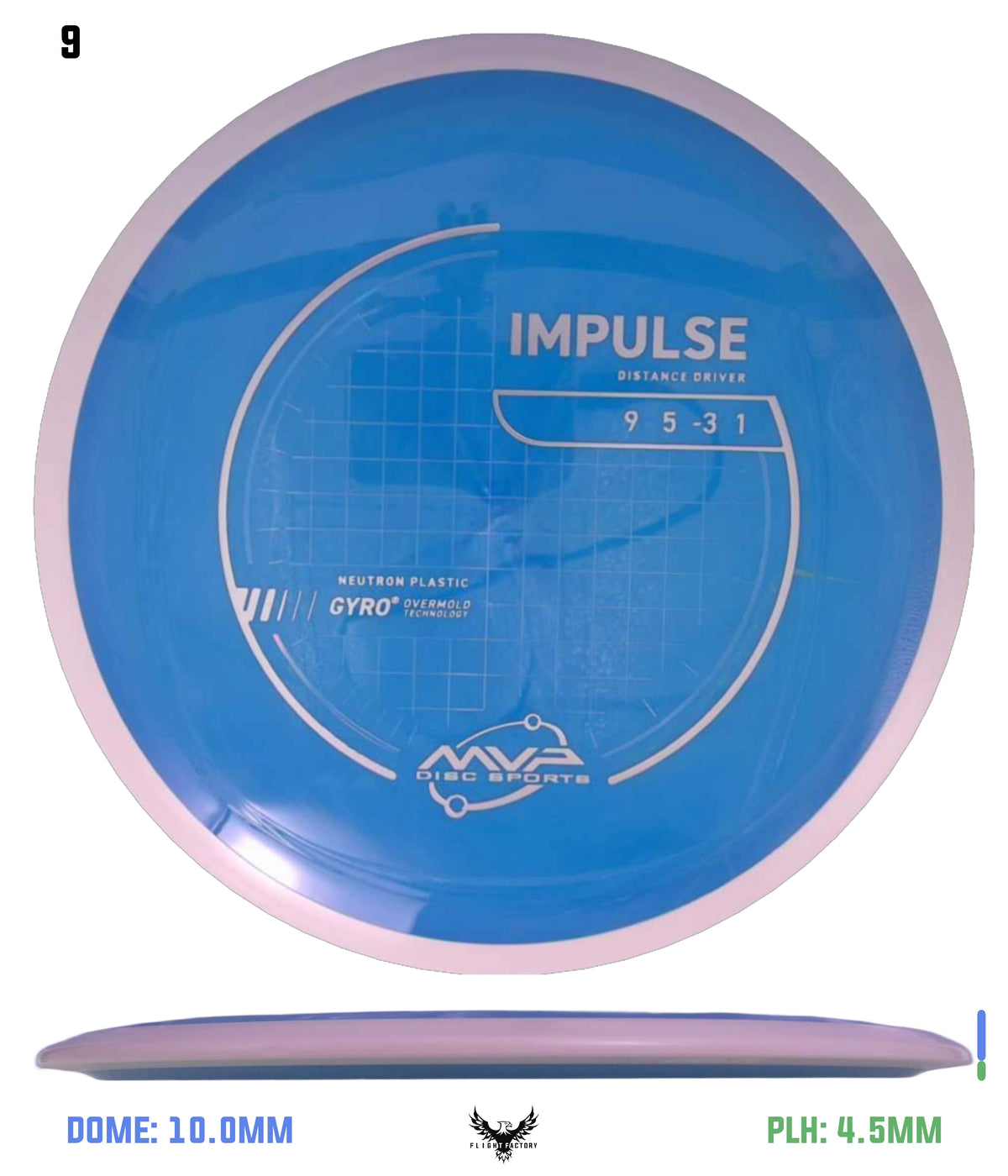 MVP Neutron Impulse - Project Lab Coat
