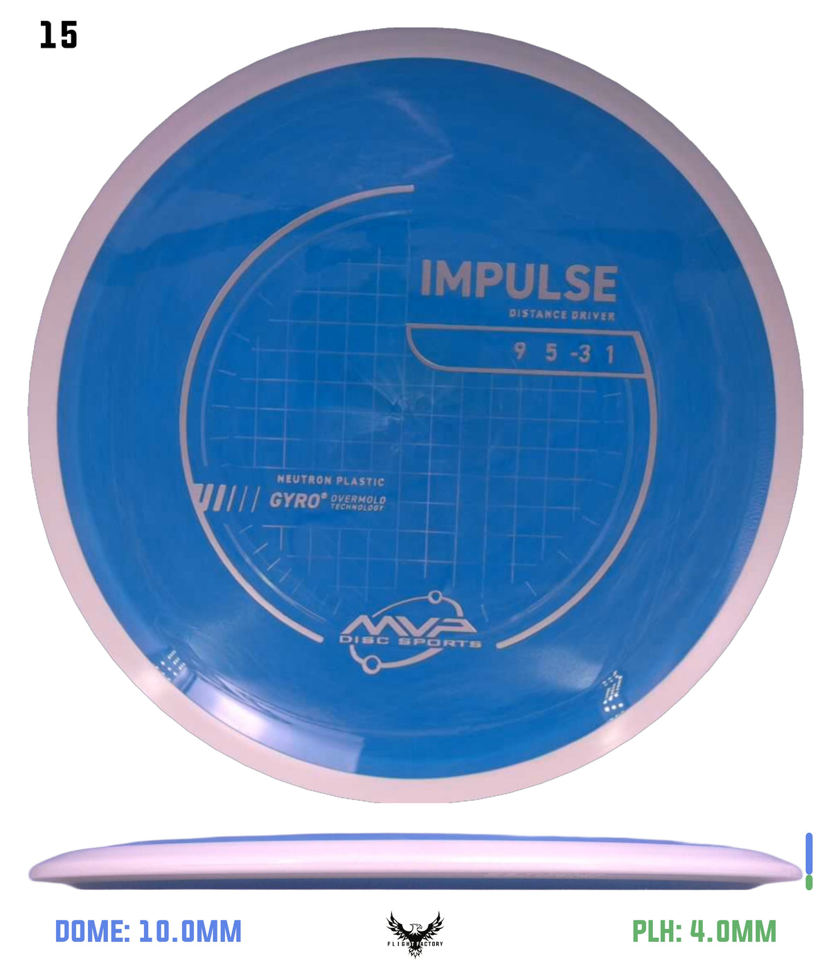 MVP Neutron Impulse - Project Lab Coat