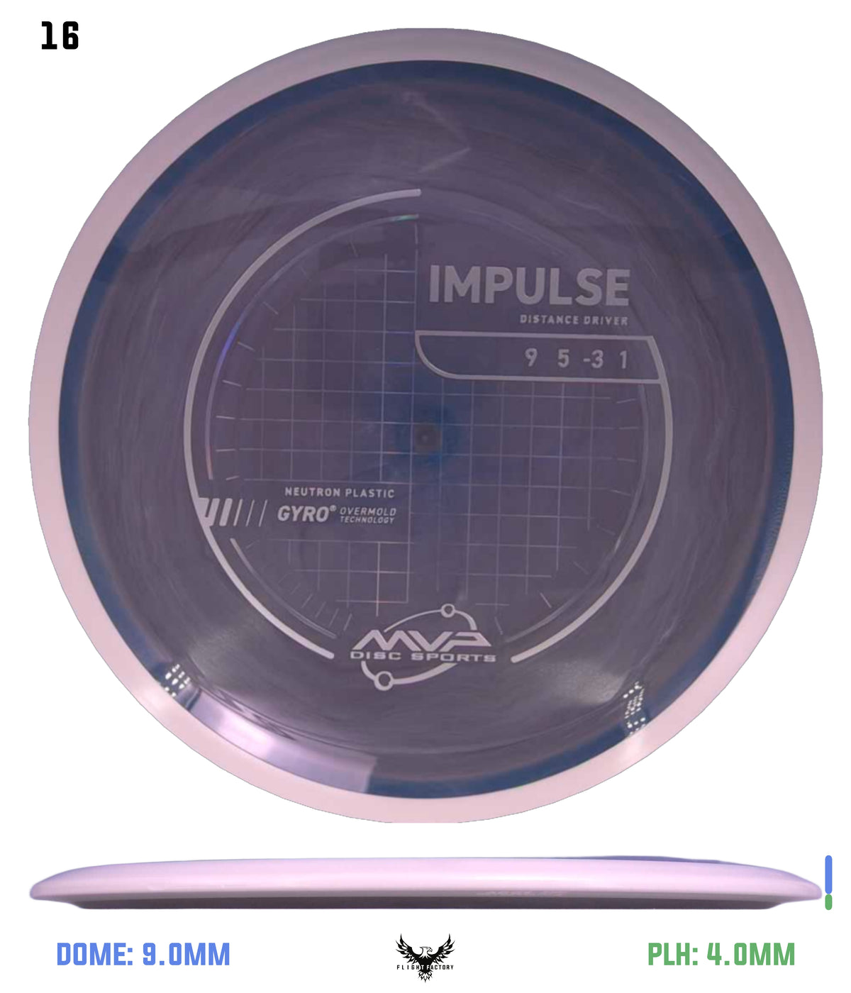 MVP Neutron Impulse - Project Lab Coat