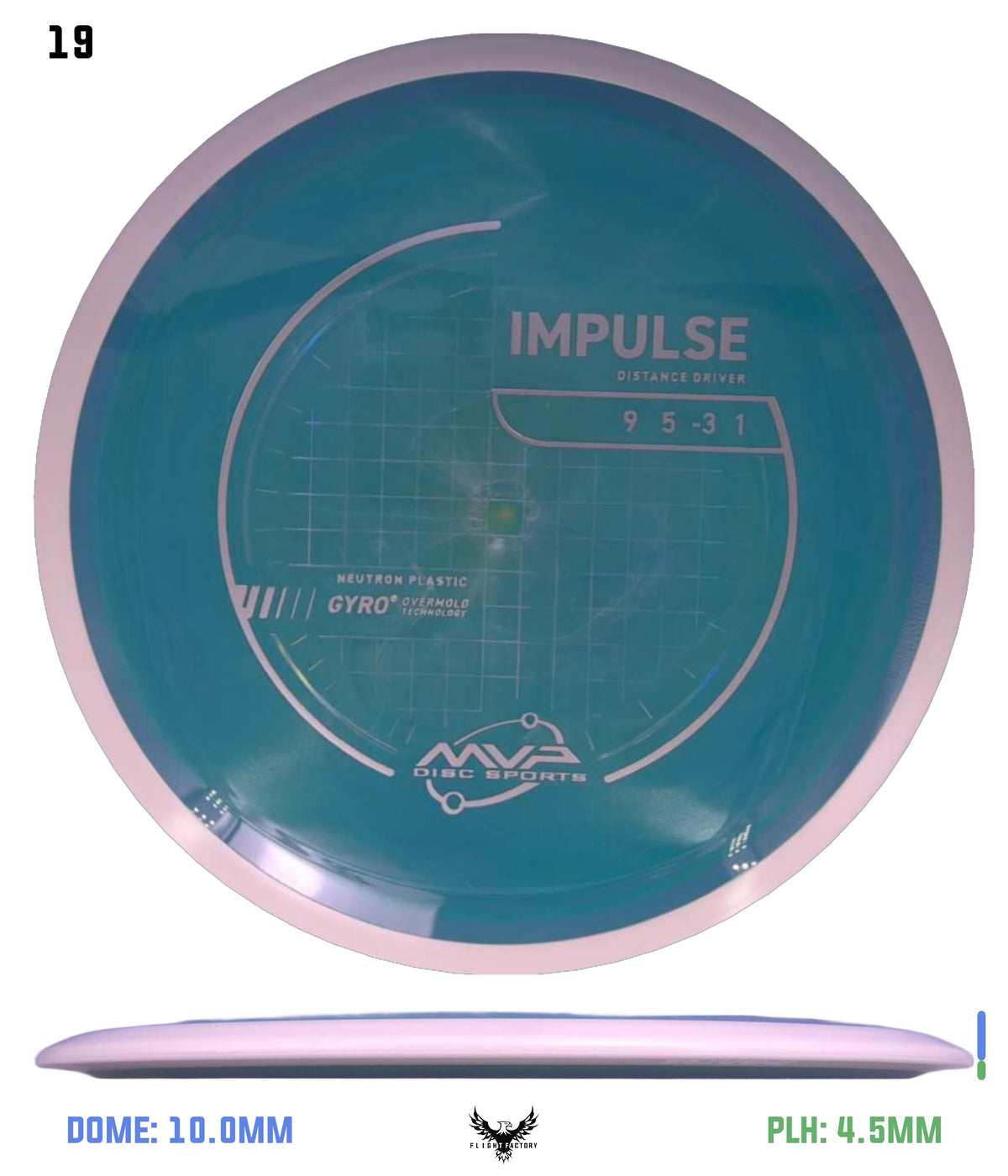 MVP Neutron Impulse - Project Lab Coat