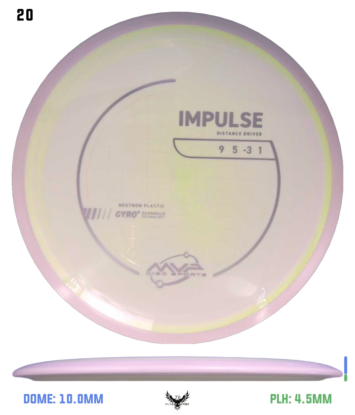 MVP Neutron Impulse - Project Lab Coat