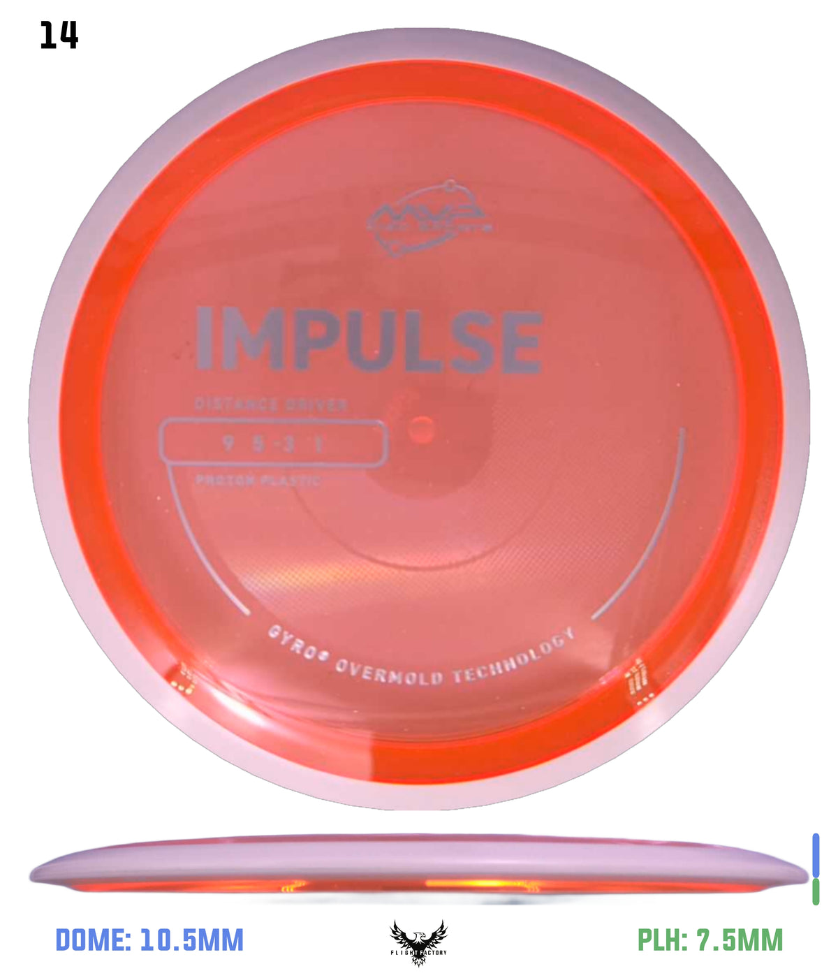 MVP Proton Impulse - Project Lab Coat